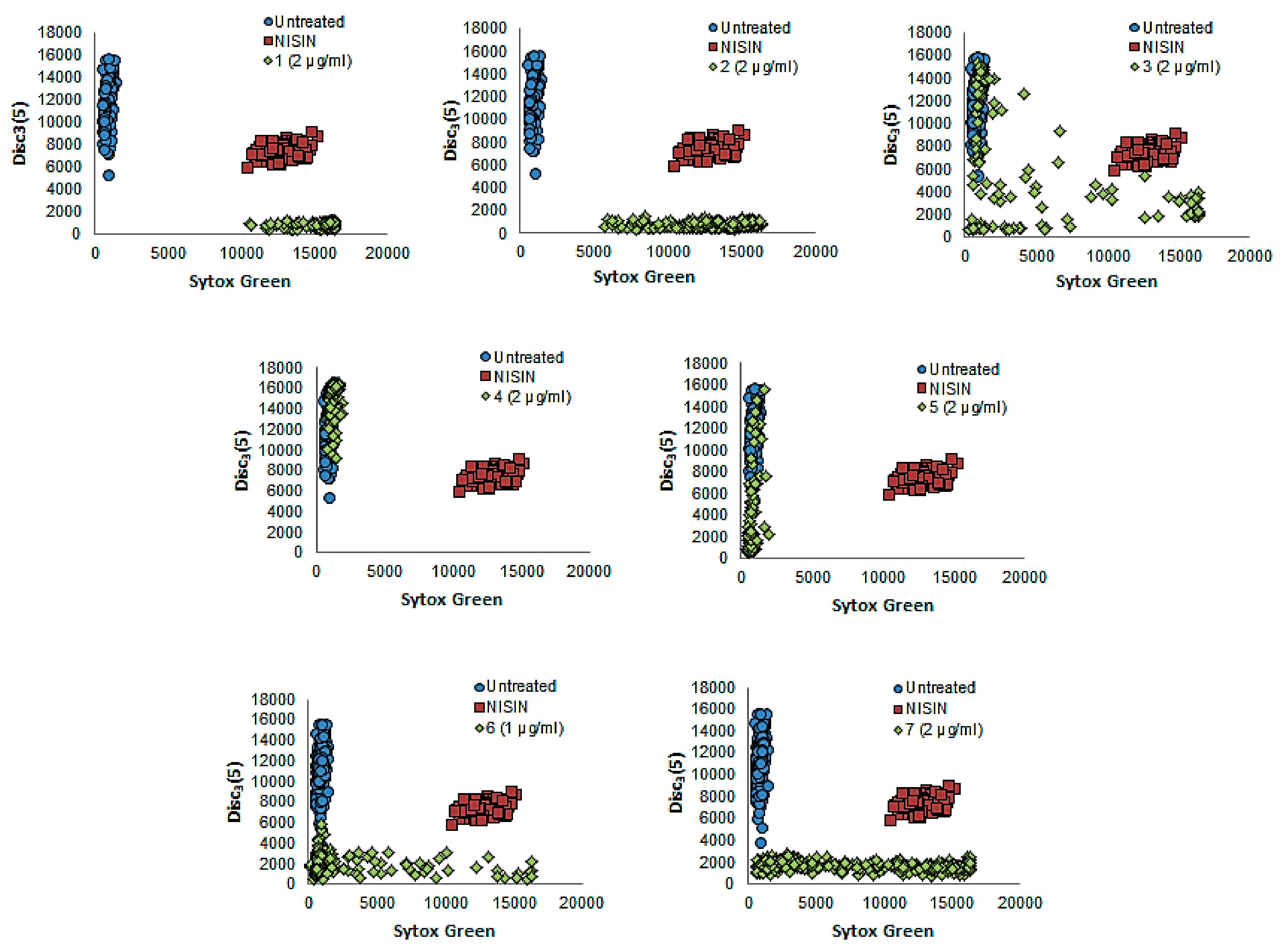 Pharmaceutics 12 00968 g007
