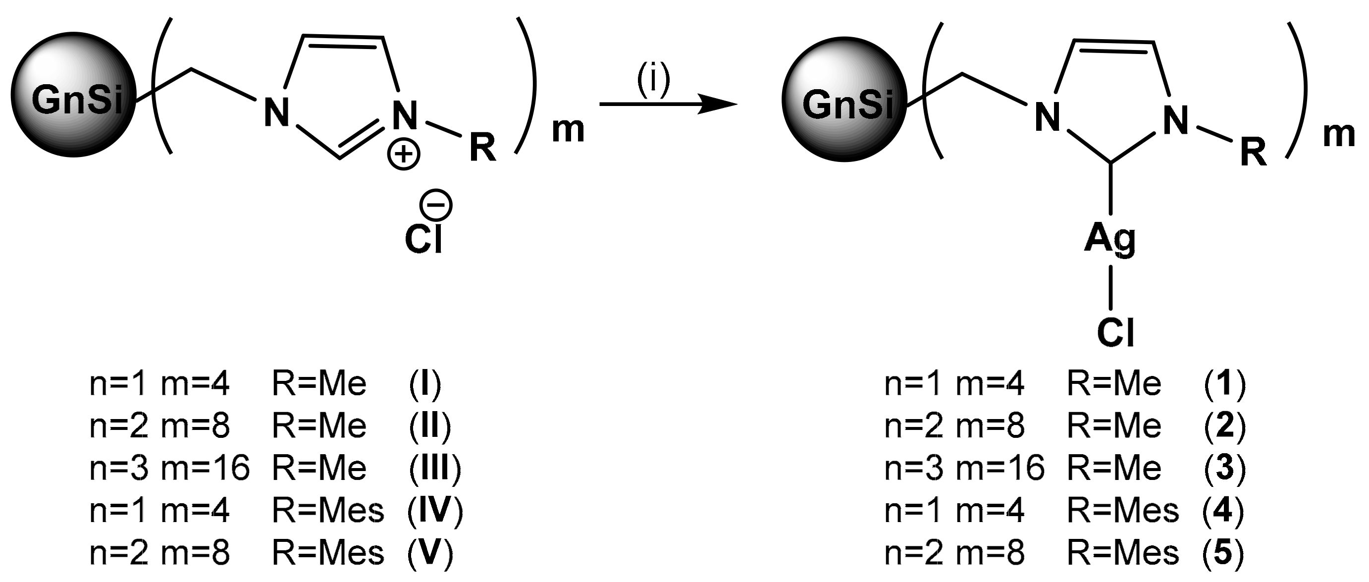 Pharmaceutics 12 00968 sch001