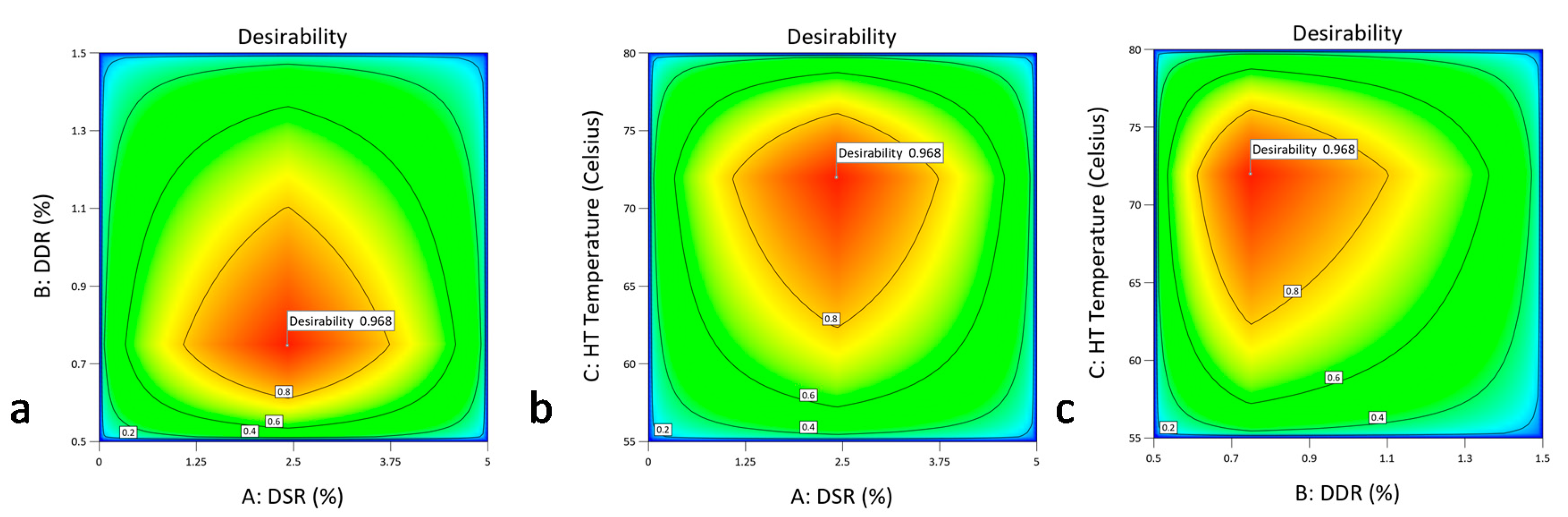 Pharmaceutics 12 00969 g009 Pharmaceutics 12 00969 g009