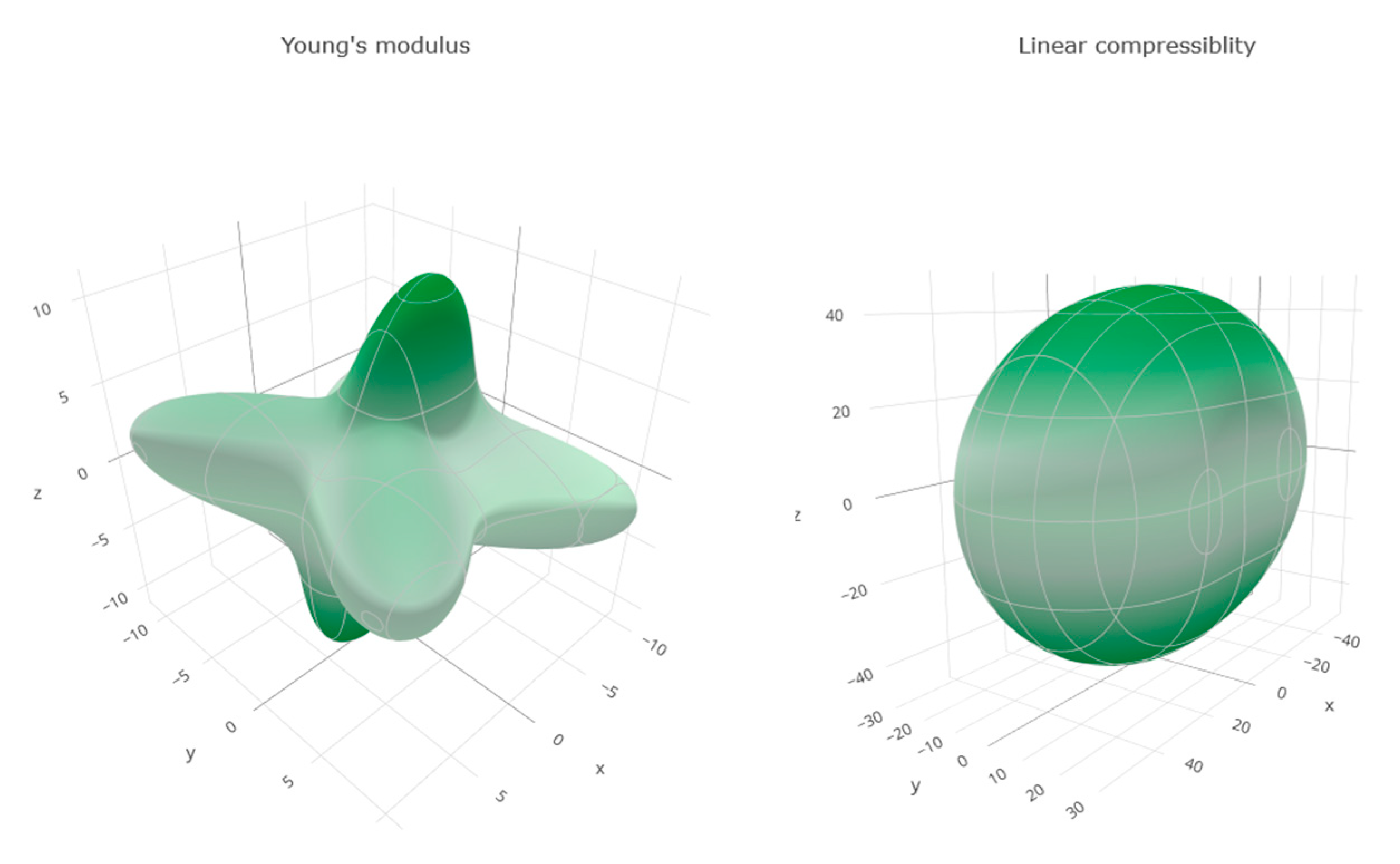 Pharmaceutics 12 00969 g011 Pharmaceutics 12 00969 g011