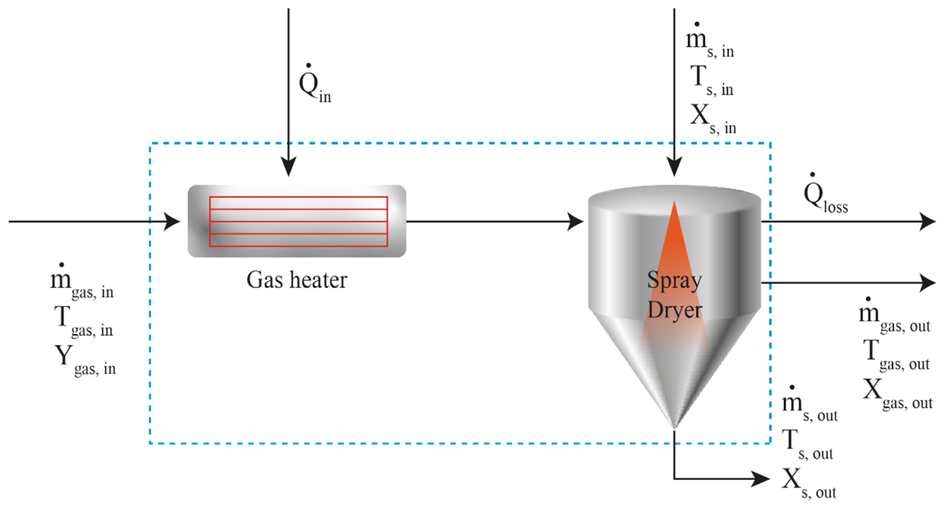 Pharmaceutics 12 00969 g014 Pharmaceutics 12 00969 g014