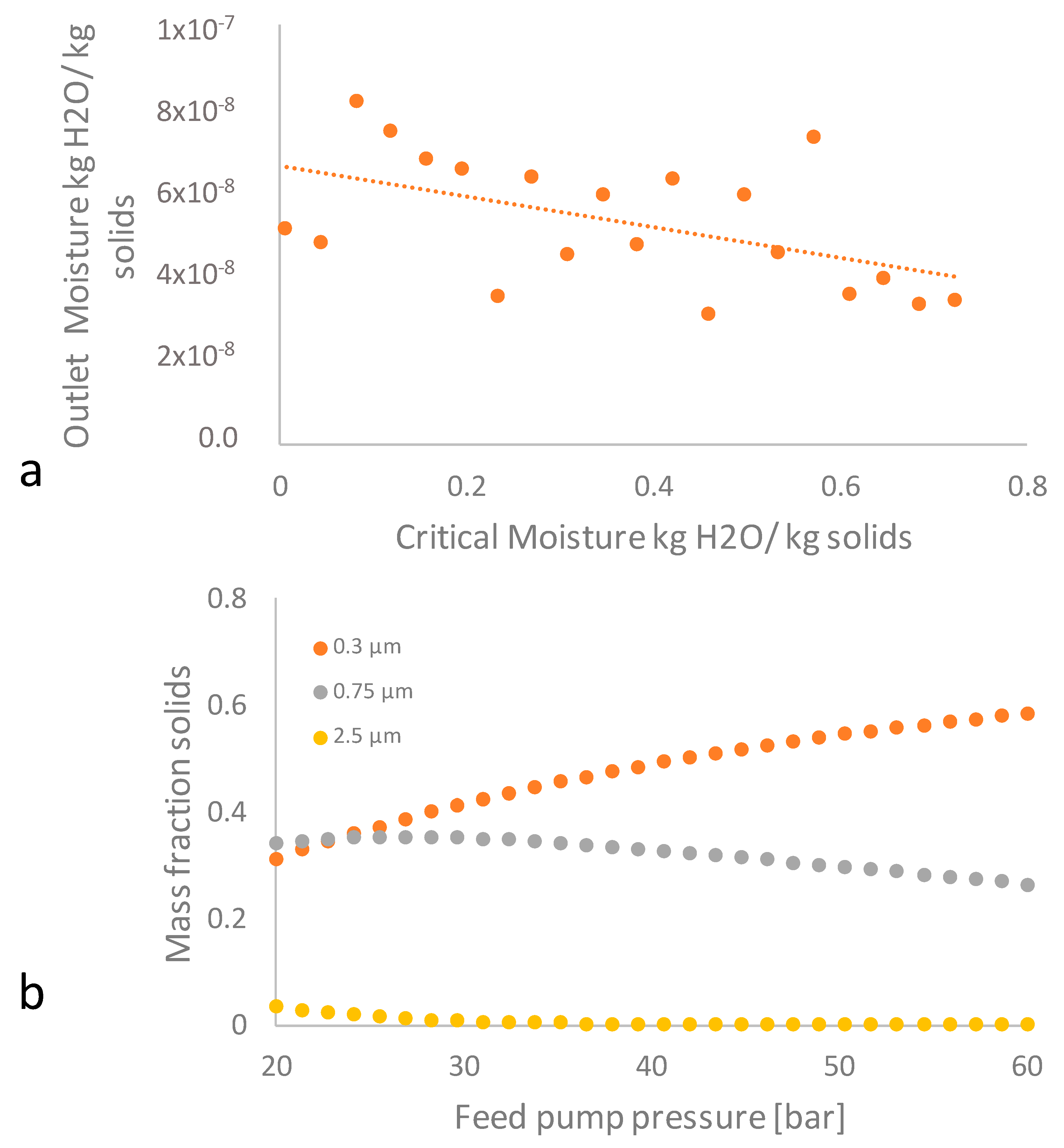 Pharmaceutics 12 00969 g015 Pharmaceutics 12 00969 g015