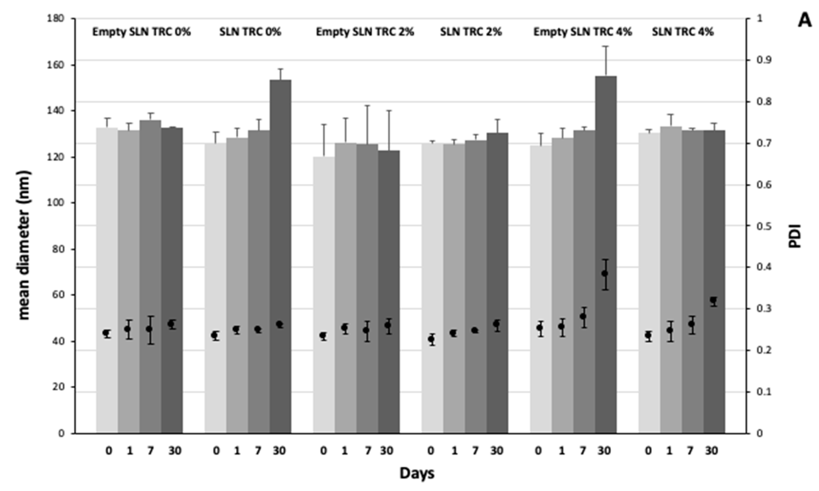 Pharmaceutics 12 00973 g002a
