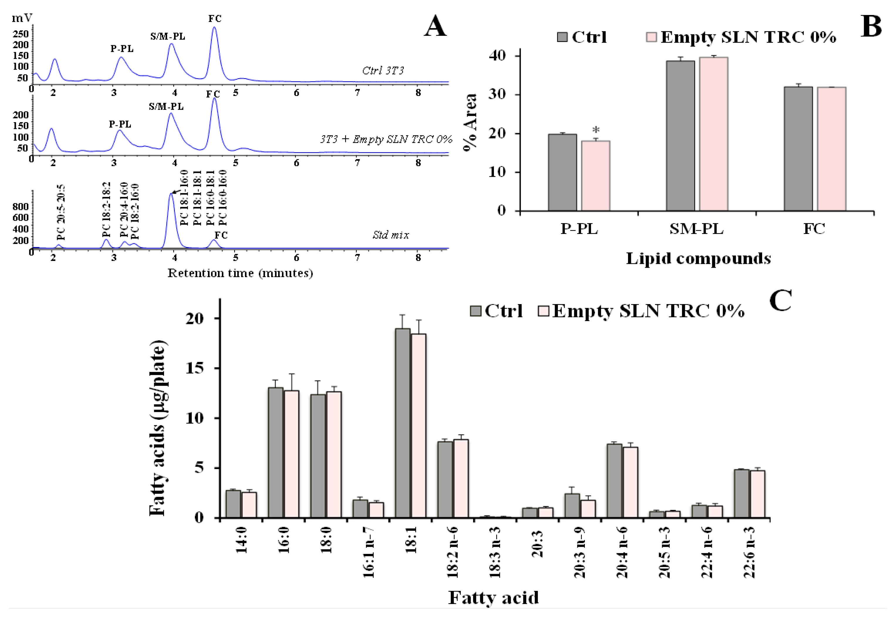 Pharmaceutics 12 00973 g006