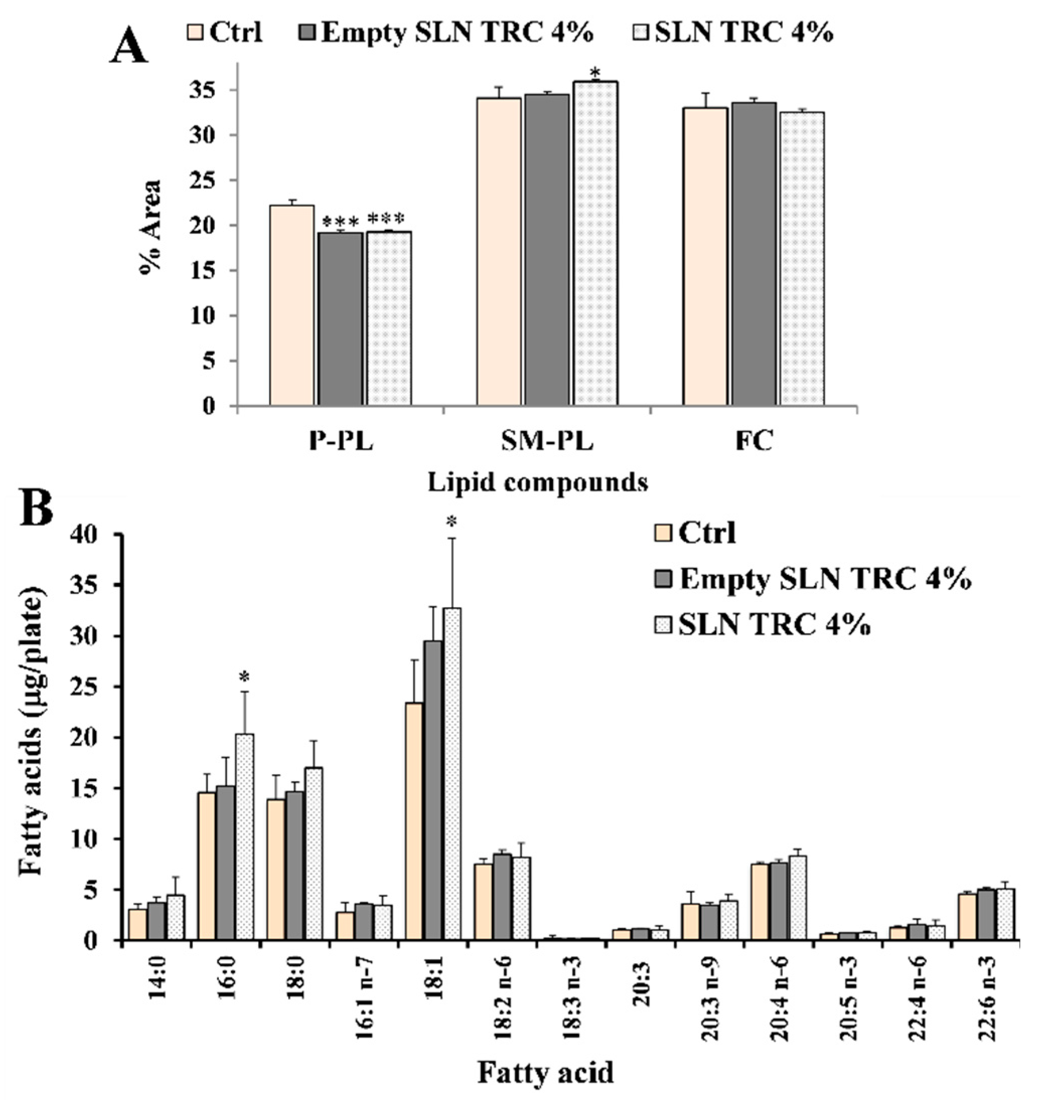 Pharmaceutics 12 00973 g007