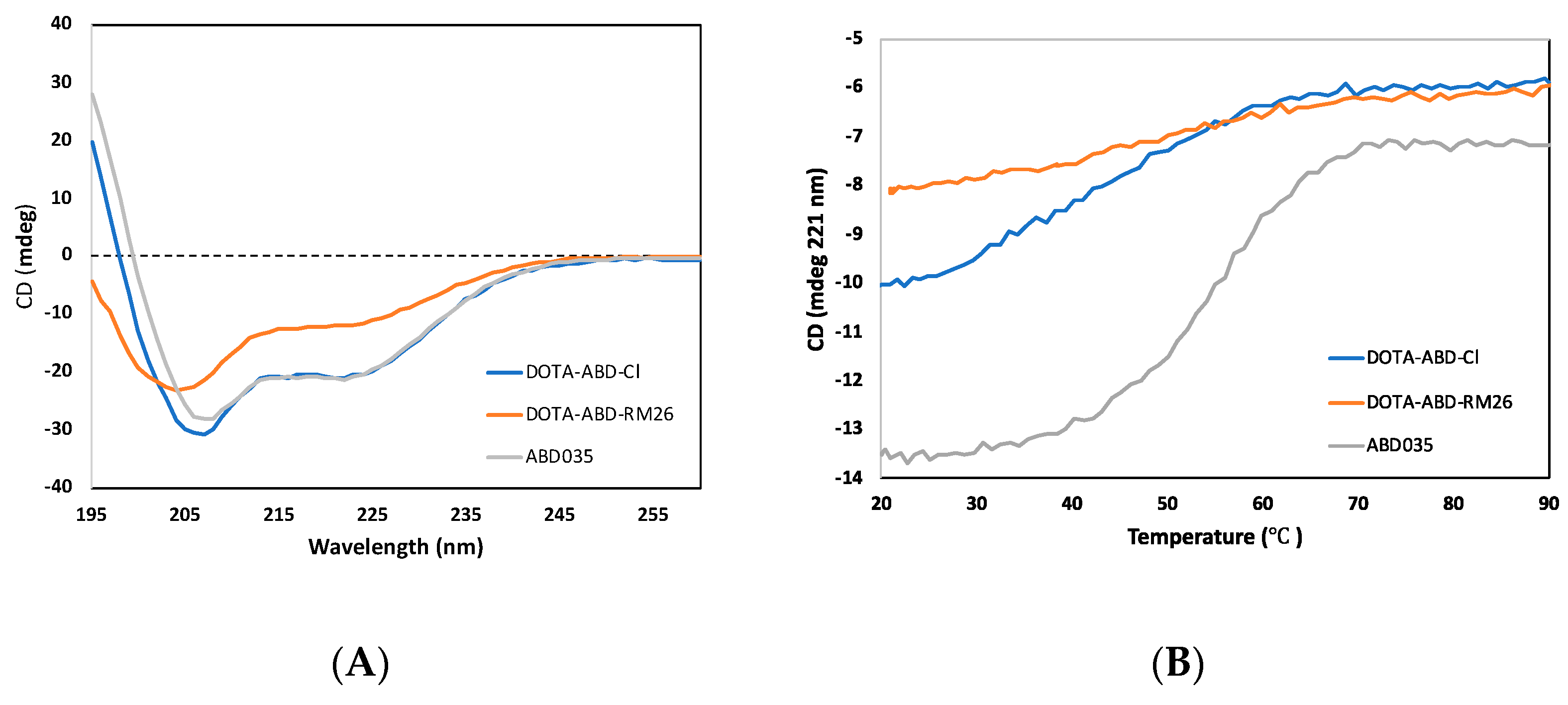 Pharmaceutics 12 00977 g002