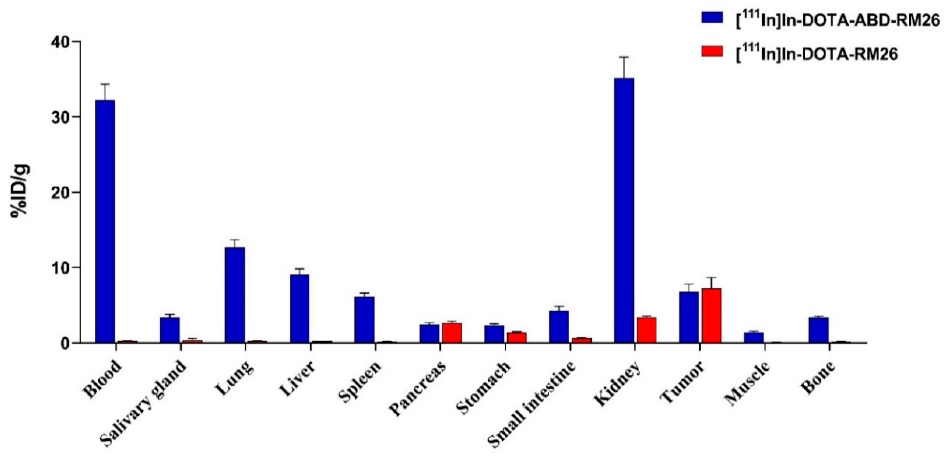Pharmaceutics 12 00977 g008