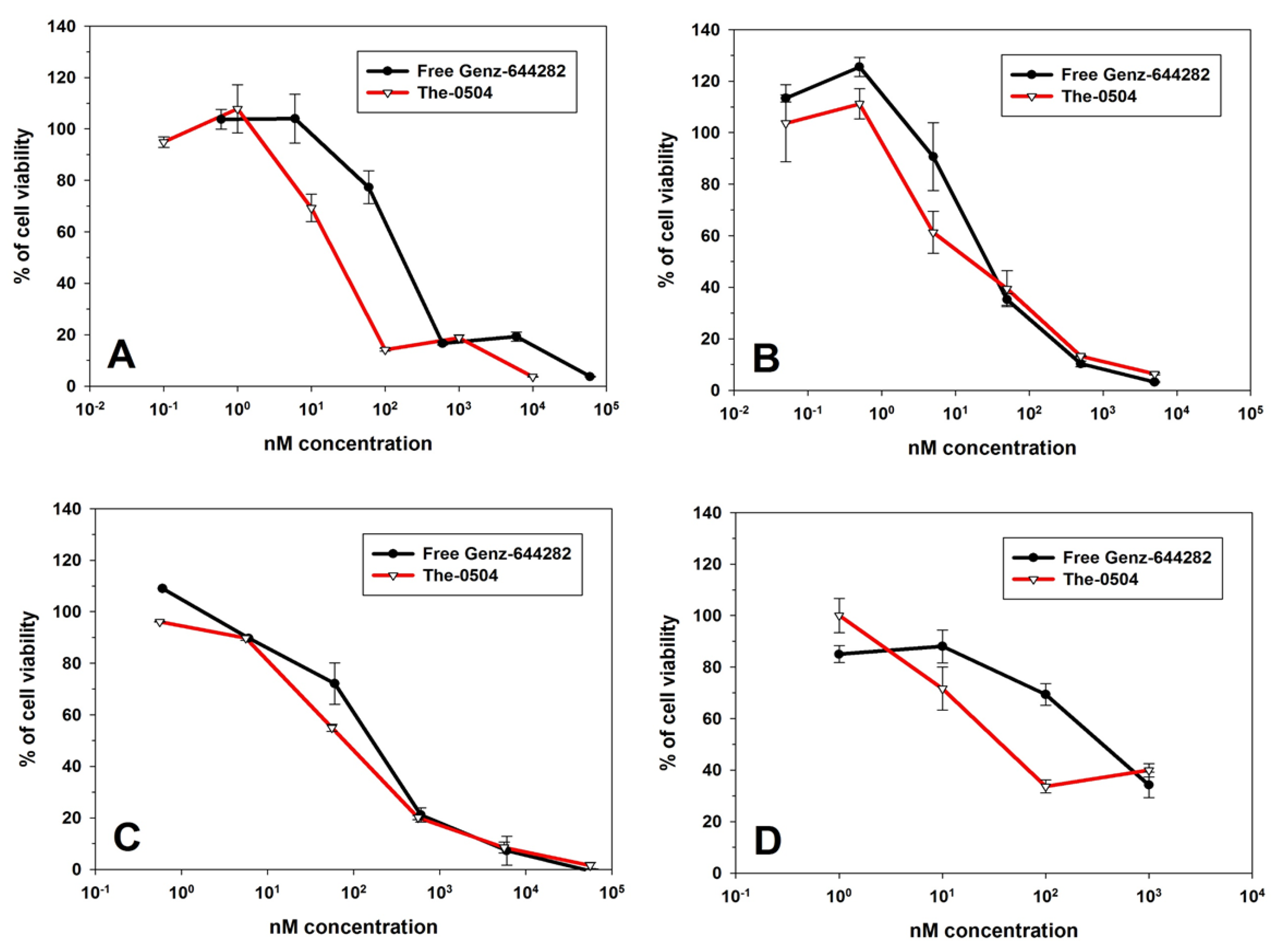 Pharmaceutics 12 00992 g004 Pharmaceutics 12 00992 g004