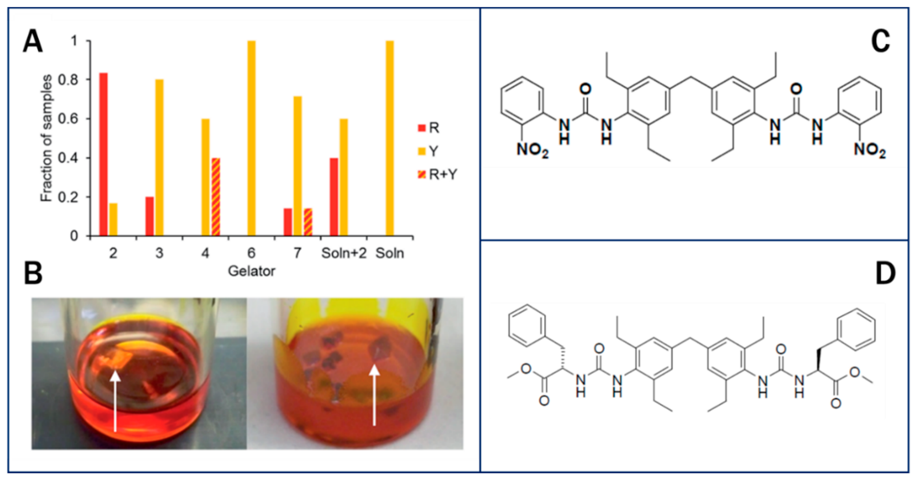 Pharmaceutics 12 00995 g007 Pharmaceutics 12 00995 g007