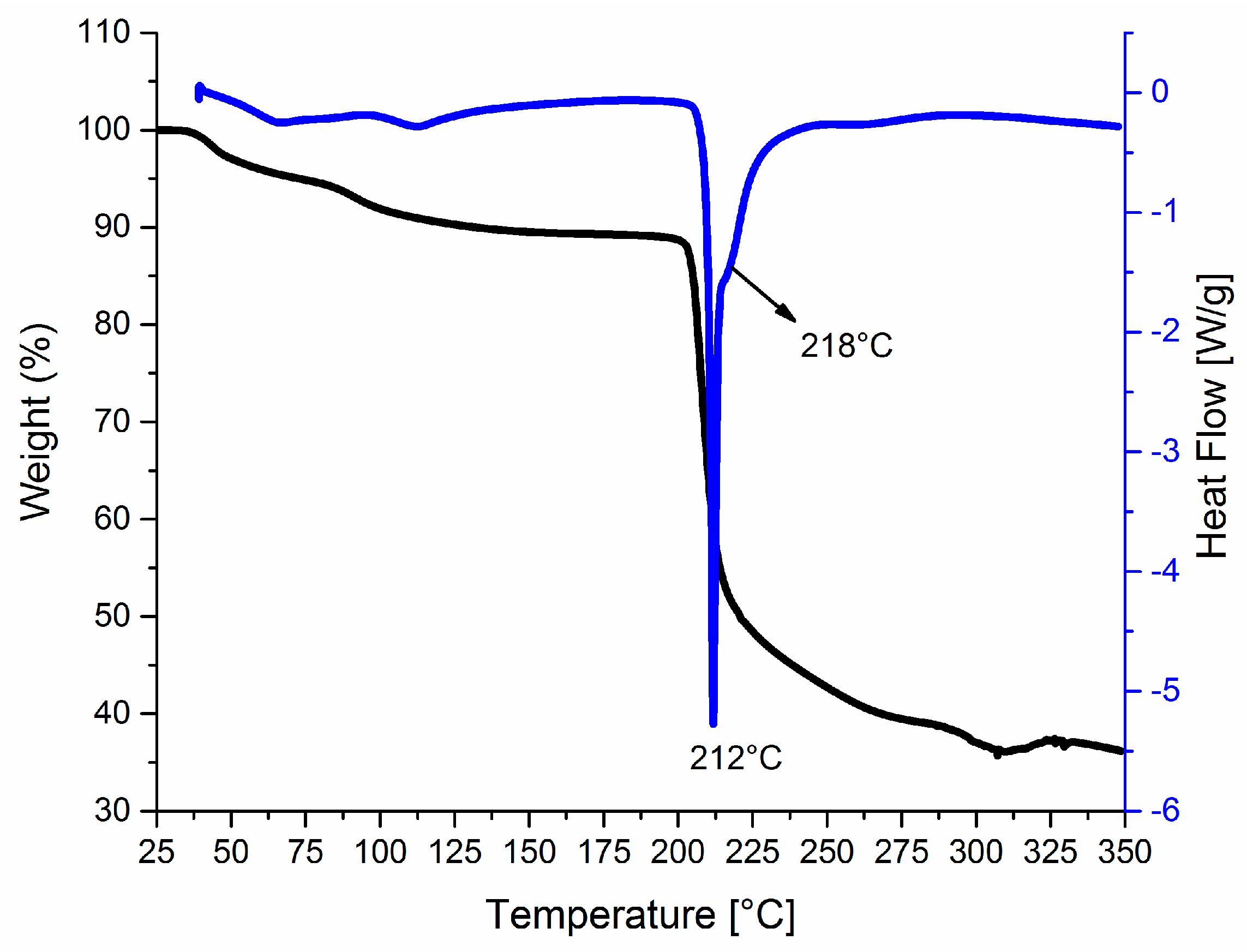 Pharmaceutics 12 00998 g006 Pharmaceutics 12 00998 g006