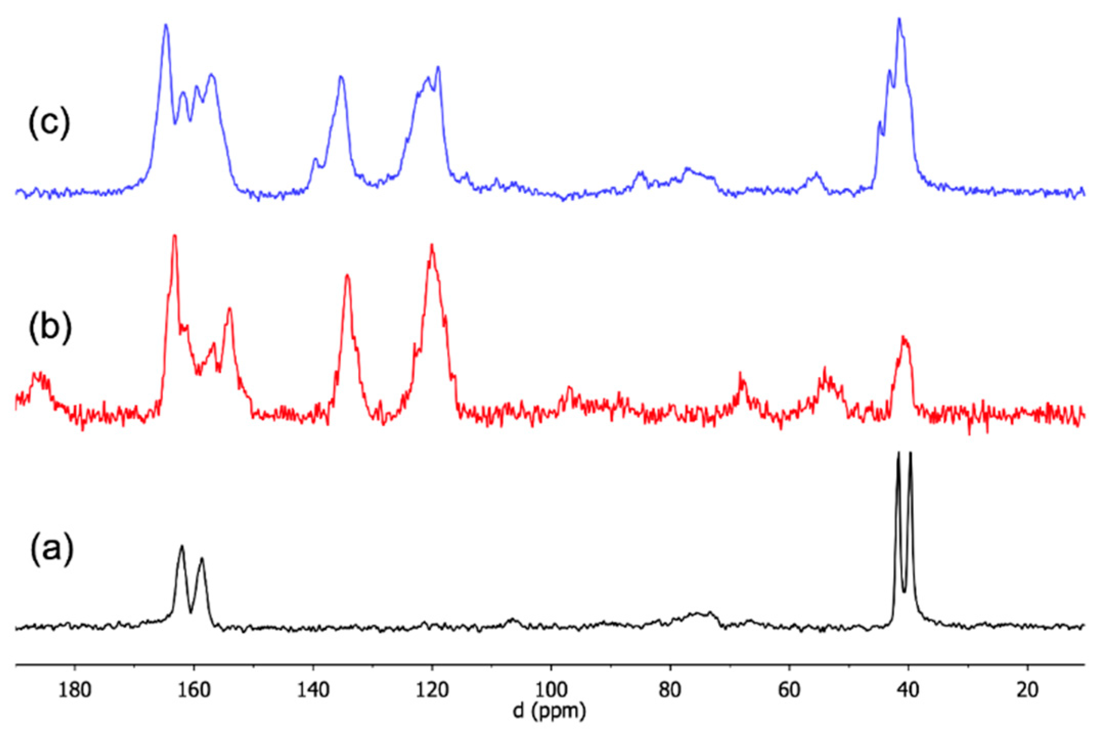 Pharmaceutics 12 00998 g009 Pharmaceutics 12 00998 g009