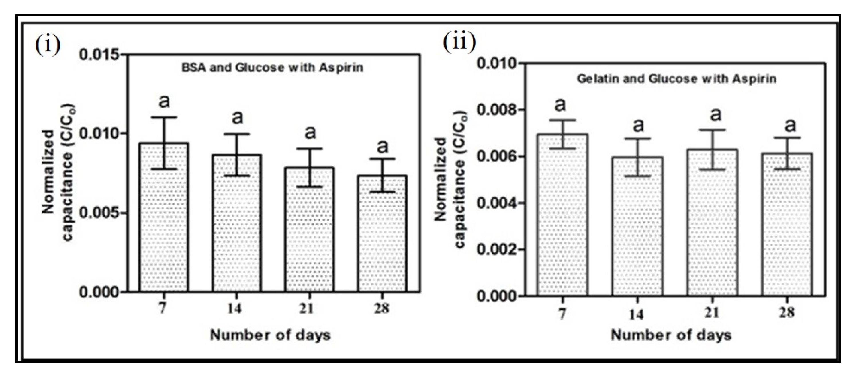 Pharmaceutics 12 01011 g006