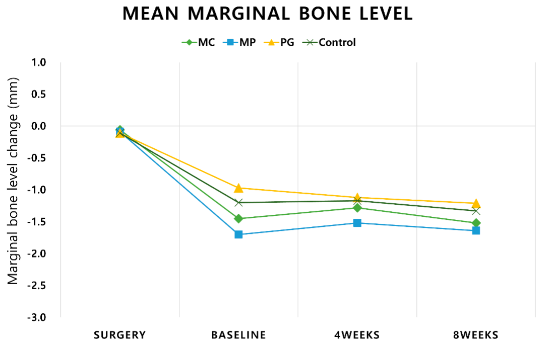 Pharmaceutics 12 01016 g004