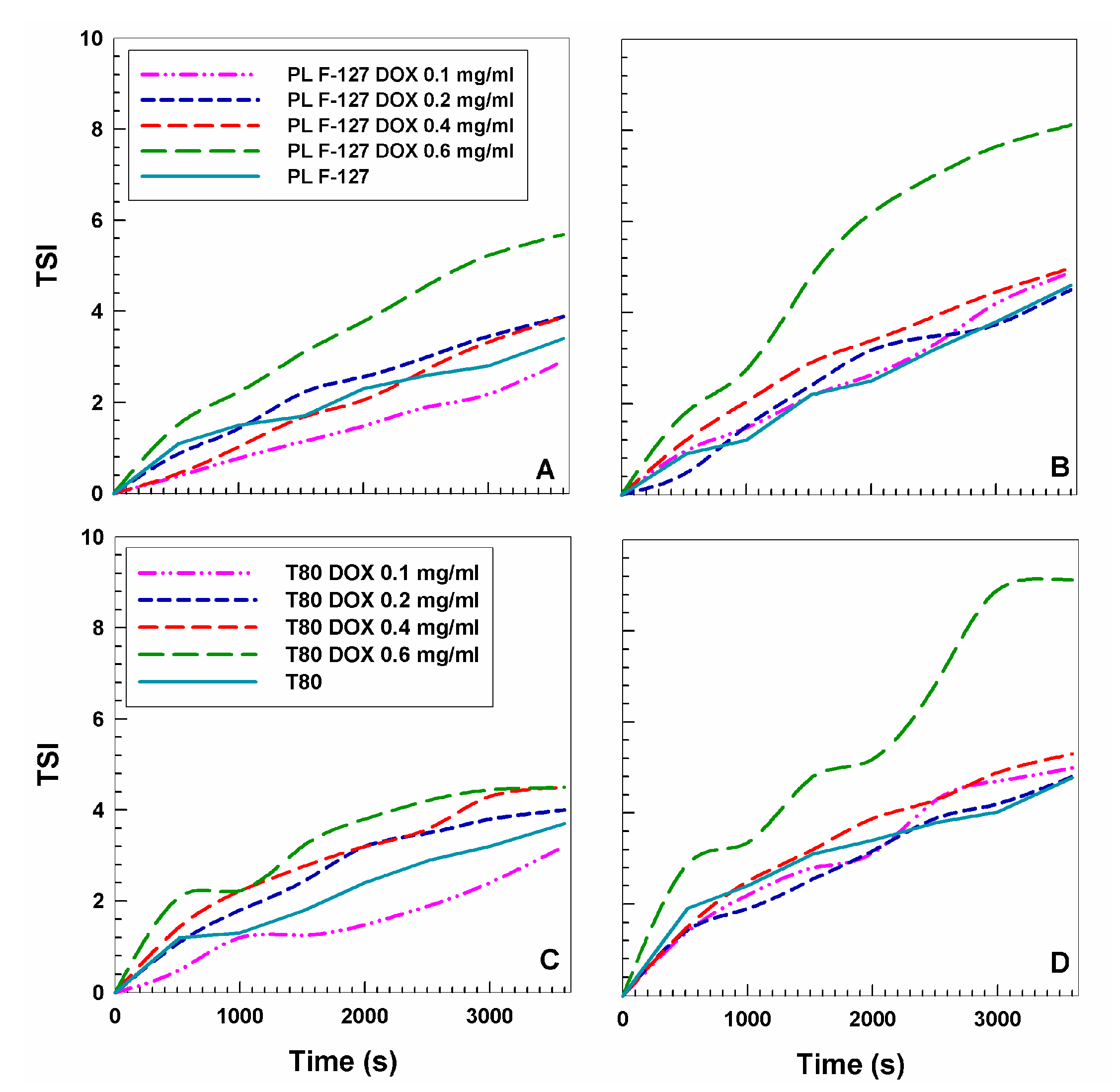 Pharmaceutics 12 01017 g002