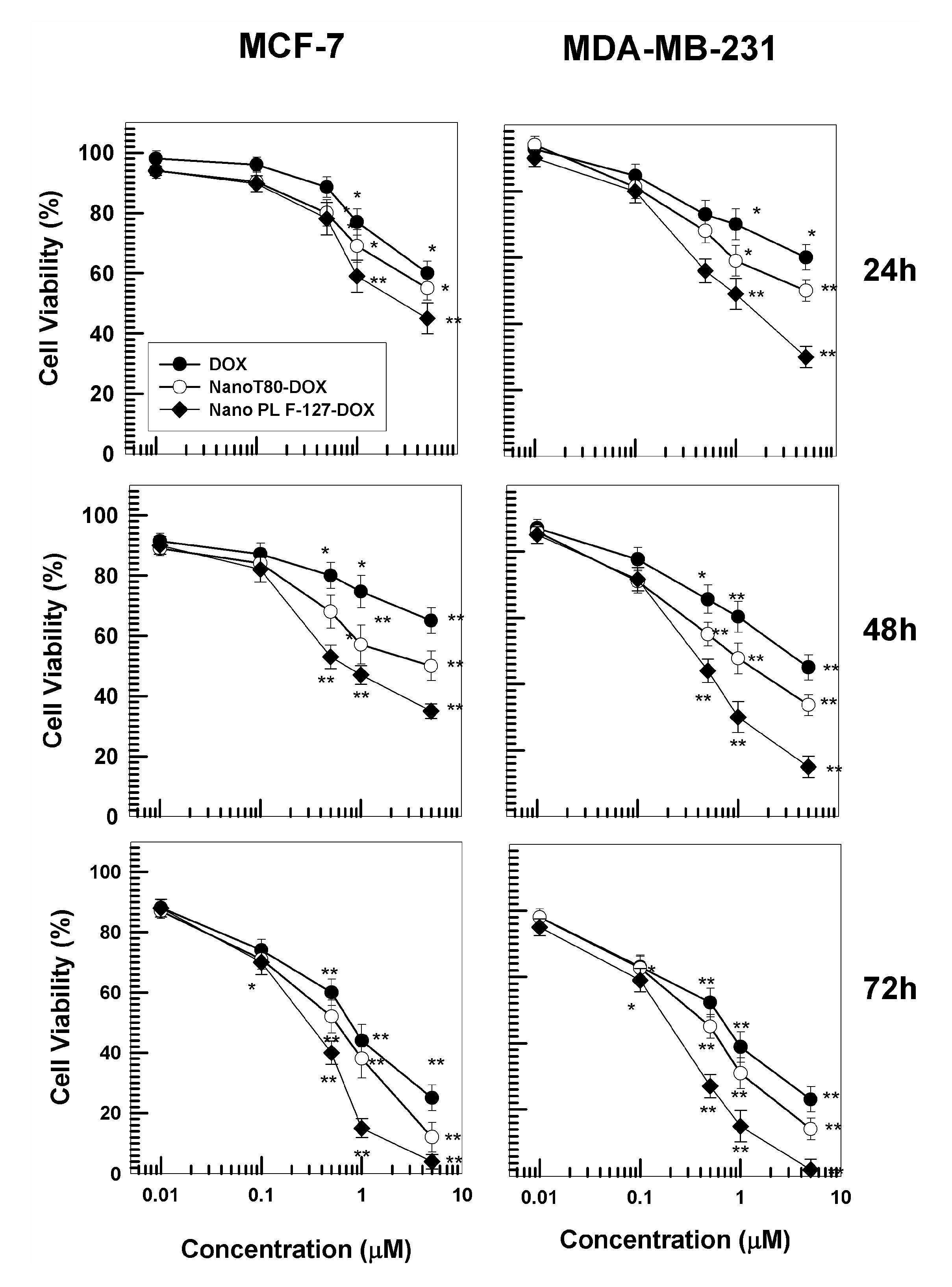 Pharmaceutics 12 01017 g005