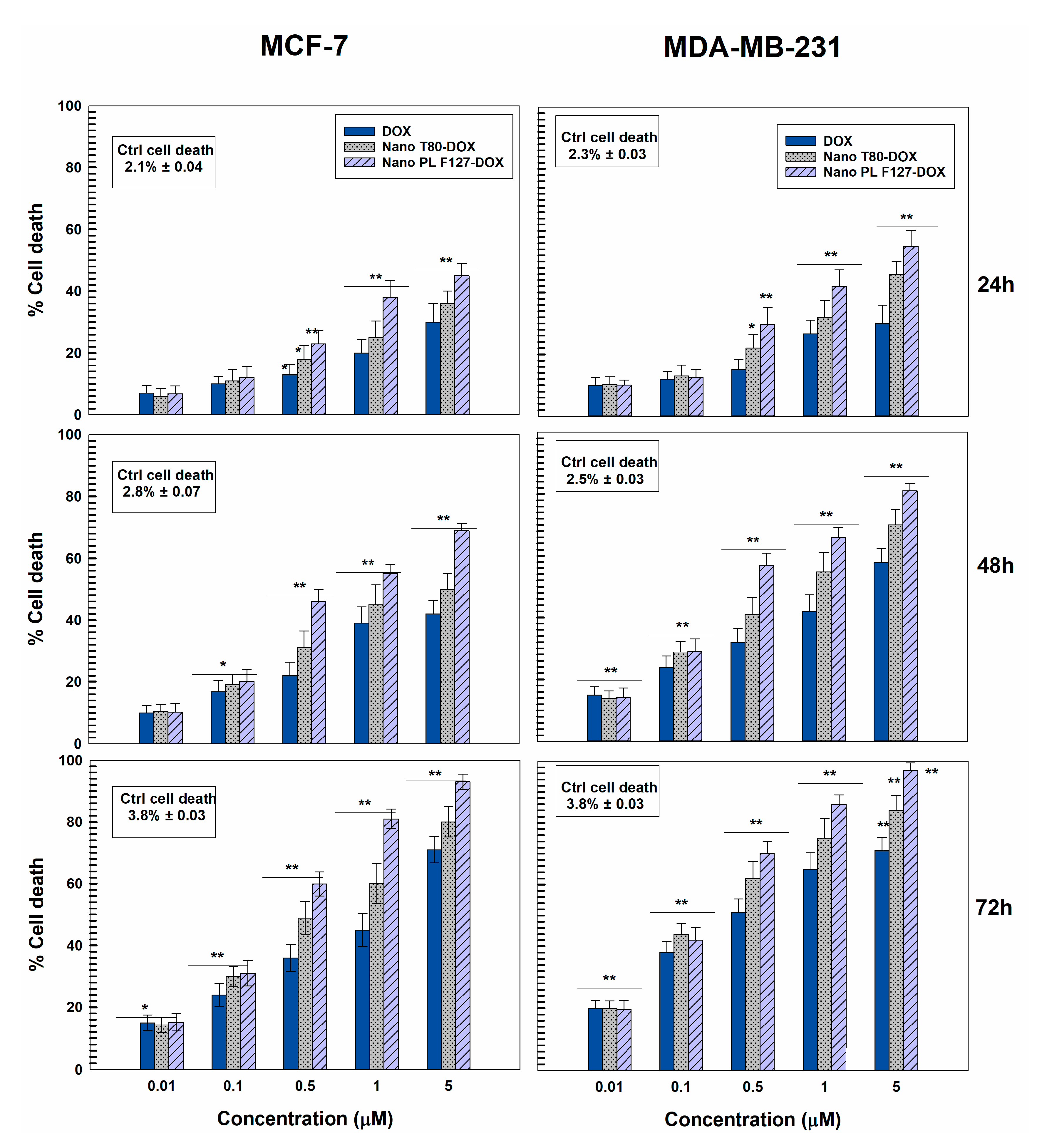 Pharmaceutics 12 01017 g006