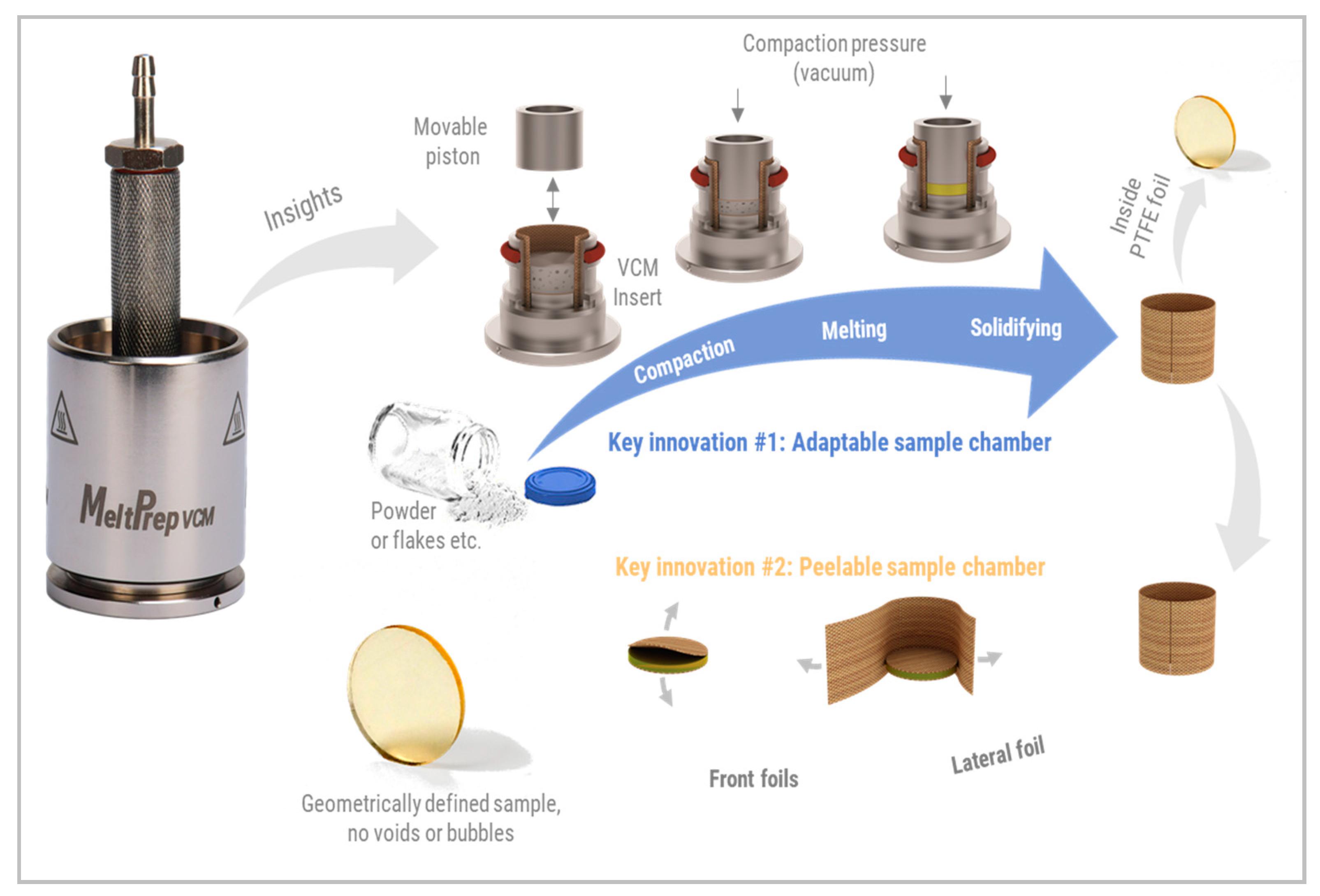 Pharmaceutics 12 01019 g001