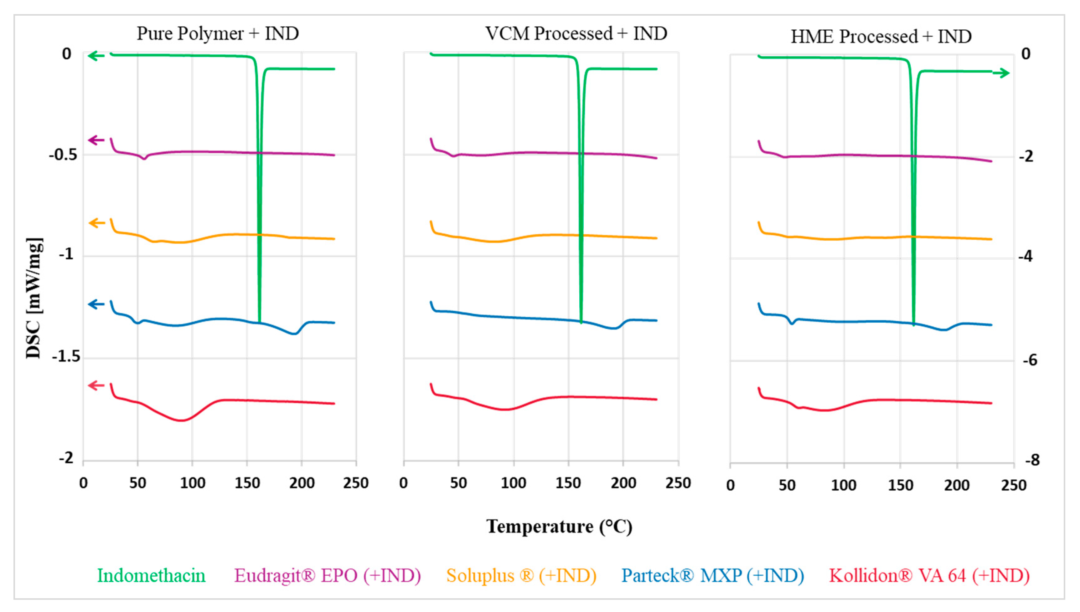 Pharmaceutics 12 01019 g004