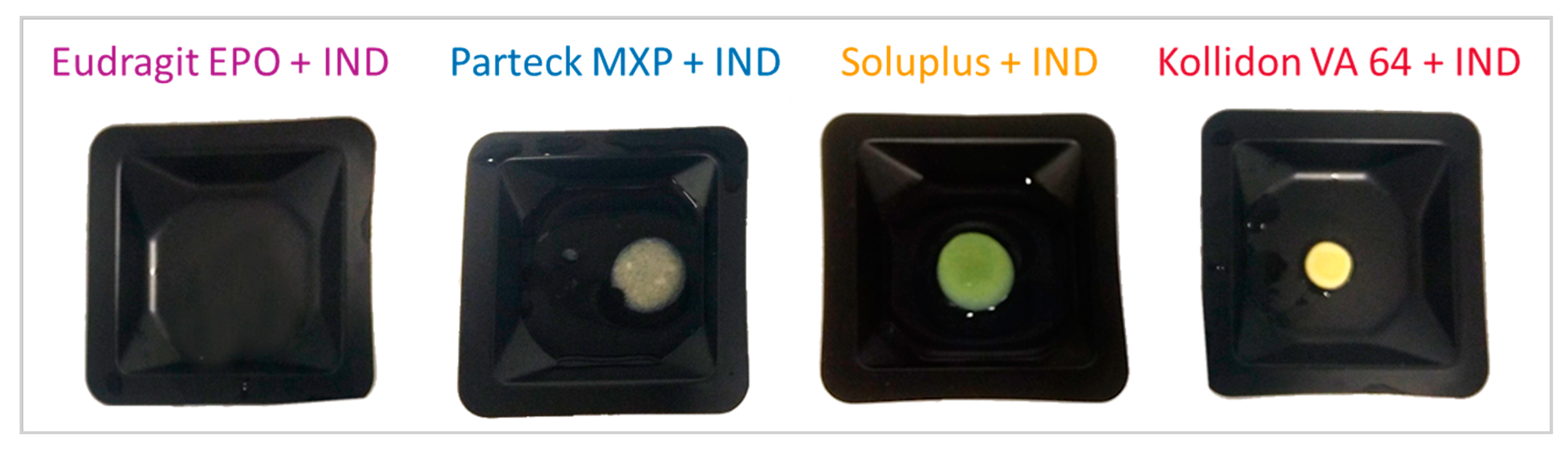 Pharmaceutics 12 01019 g010