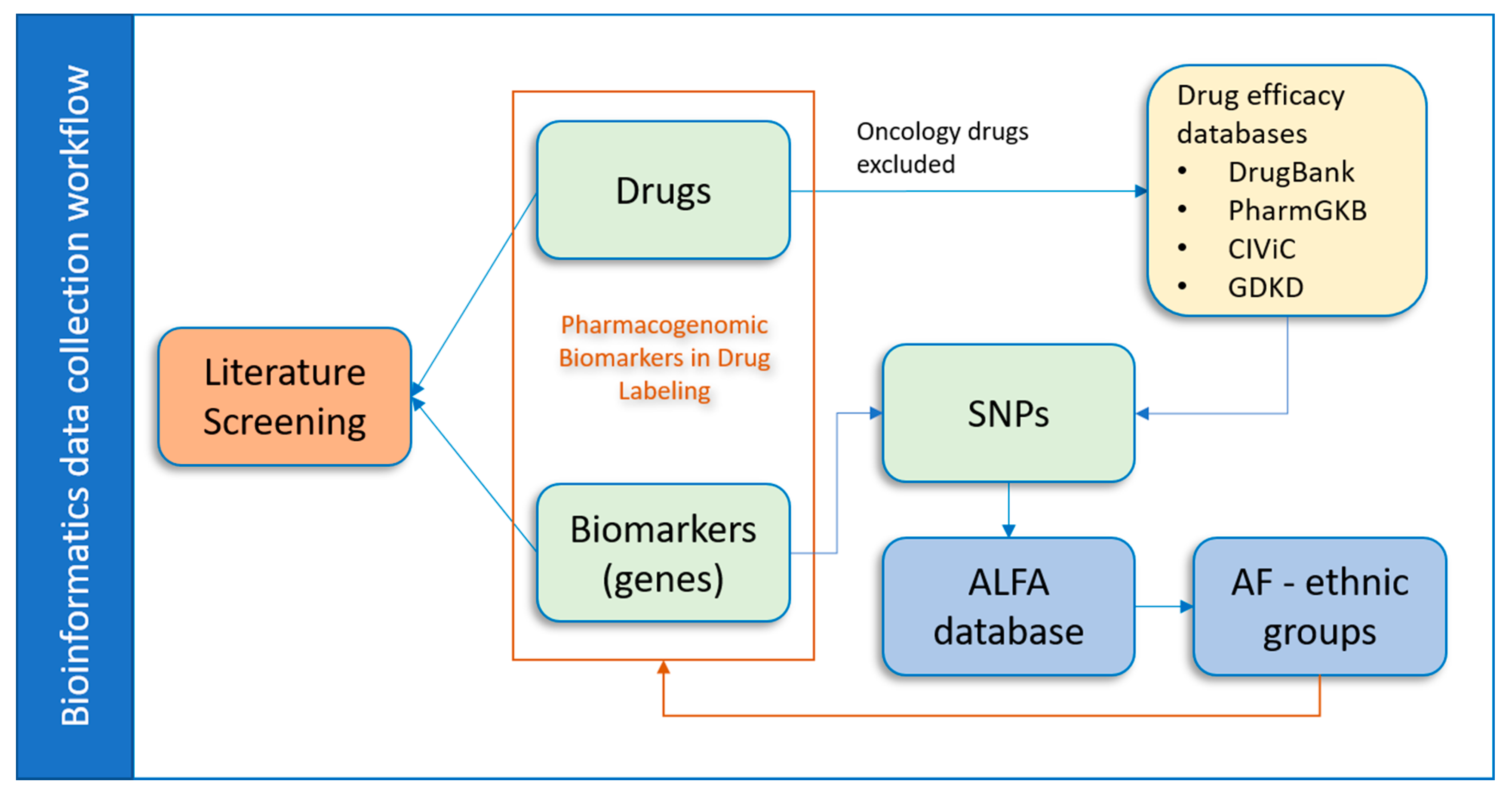 Pharmaceutics 12 01021 g001