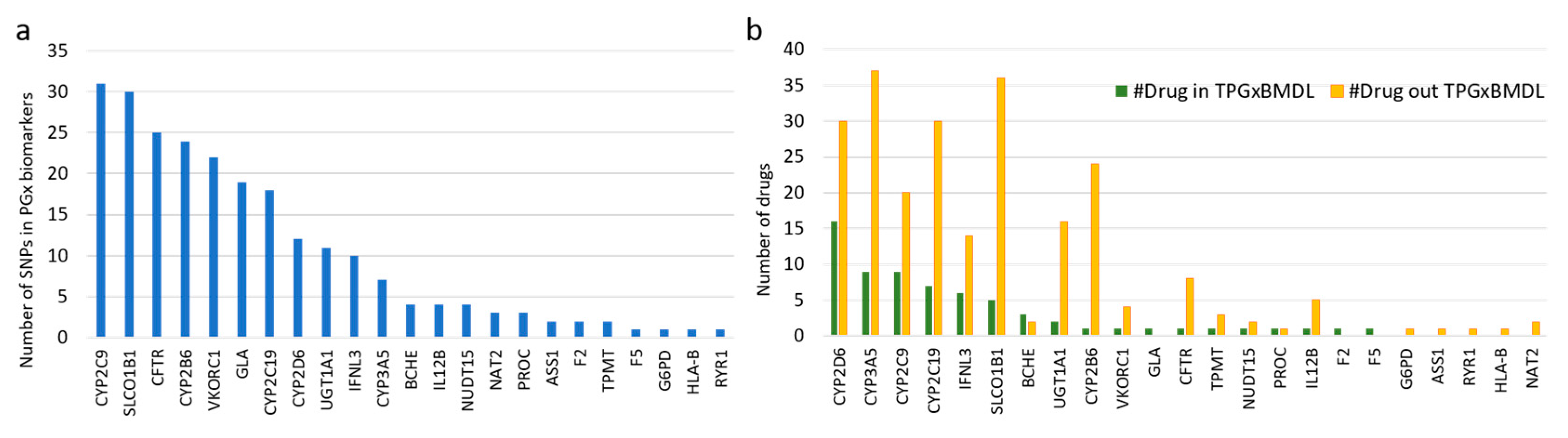 Pharmaceutics 12 01021 g004