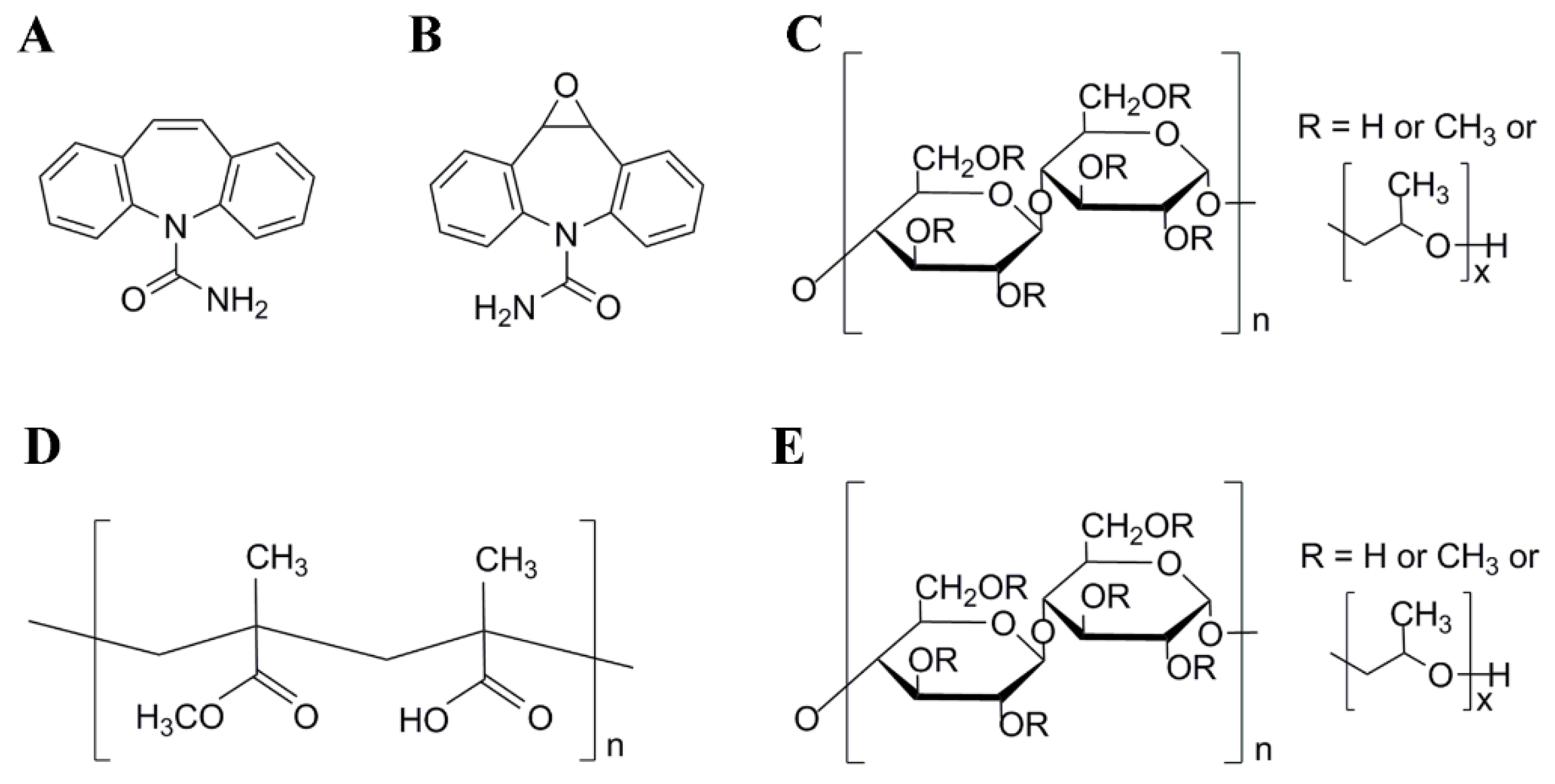 Pharmaceutics 12 01023 g001