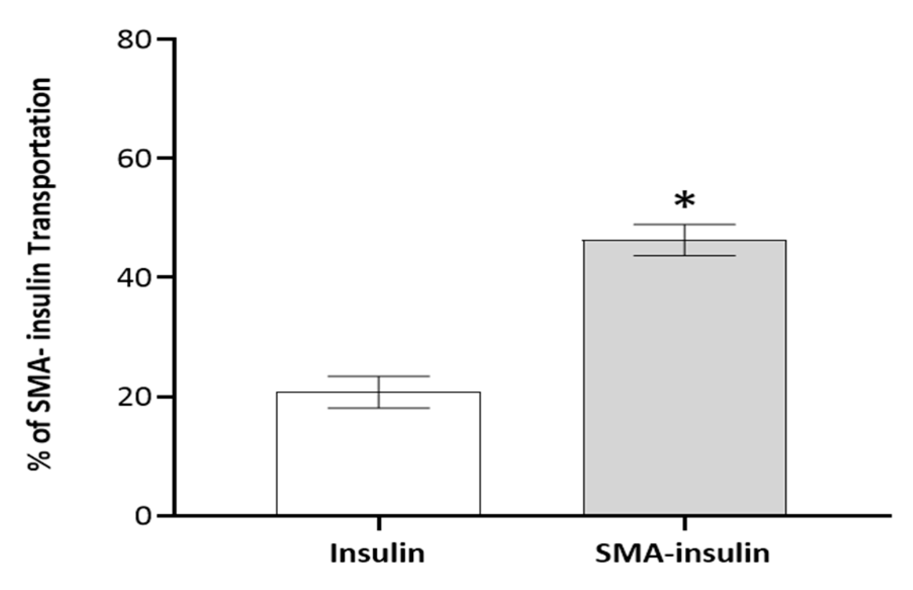 Pharmaceutics 12 01026 g002