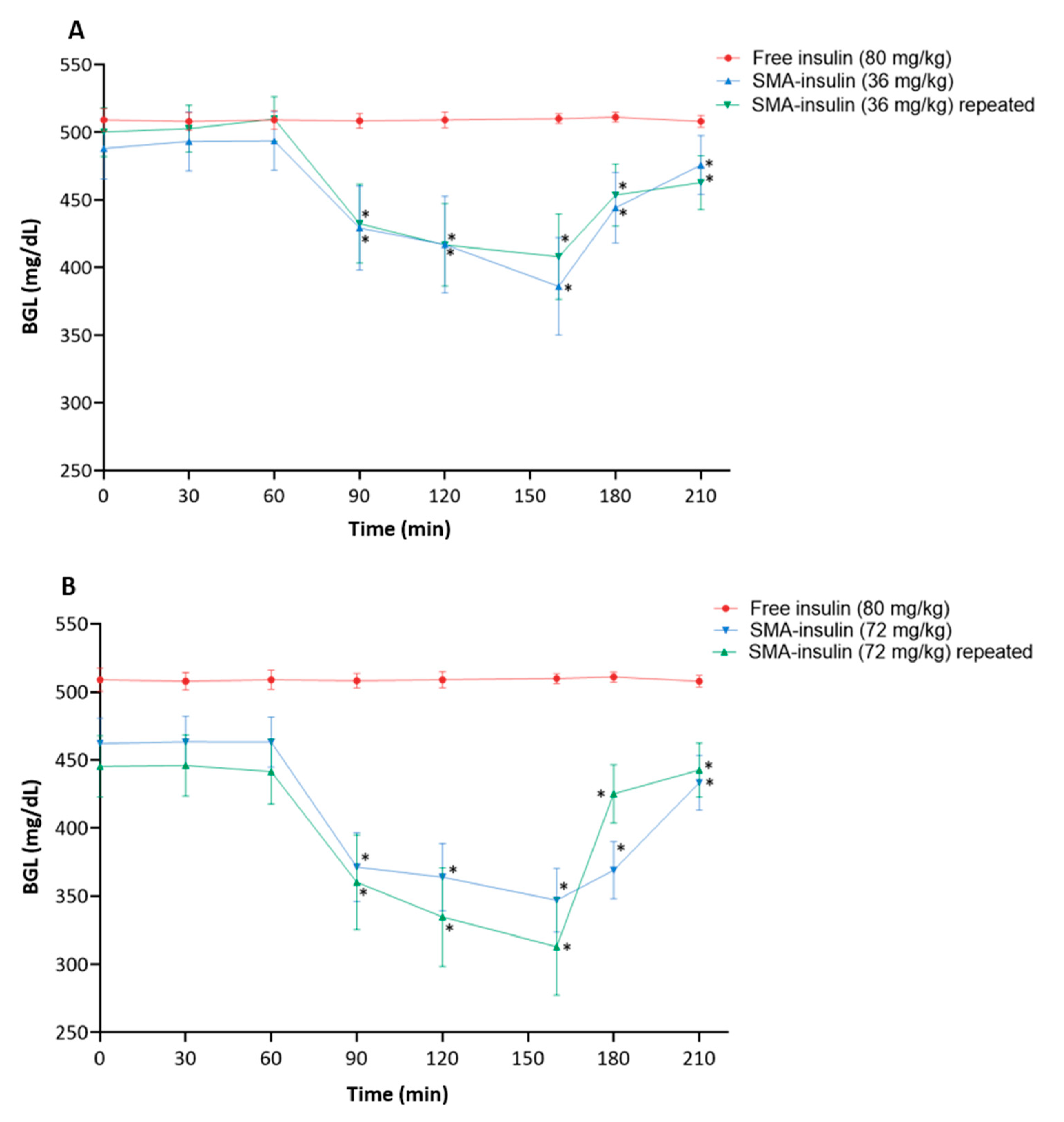 Pharmaceutics 12 01026 g008