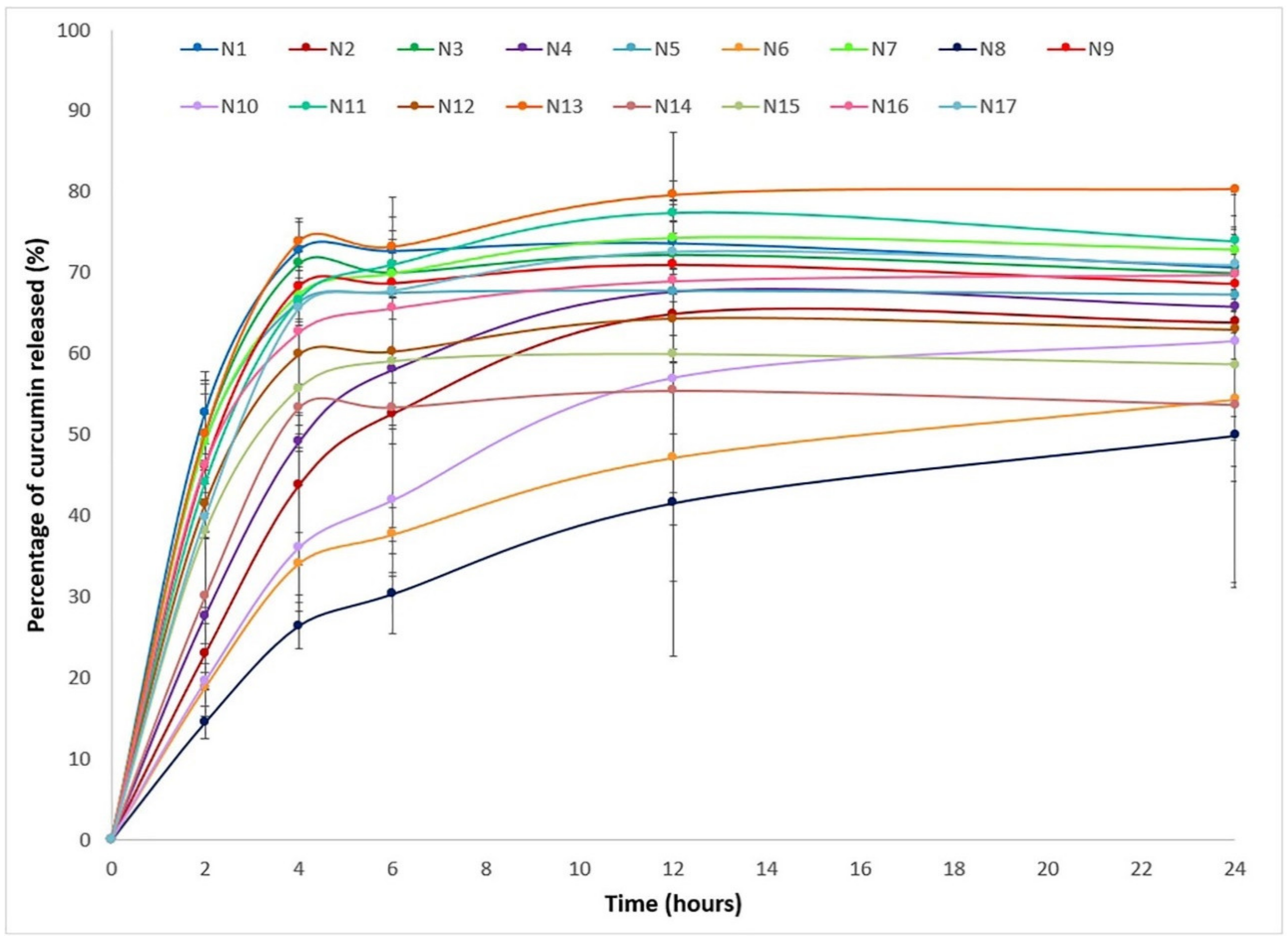 Pharmaceutics 12 01027 g001 Pharmaceutics 12 01027 g001