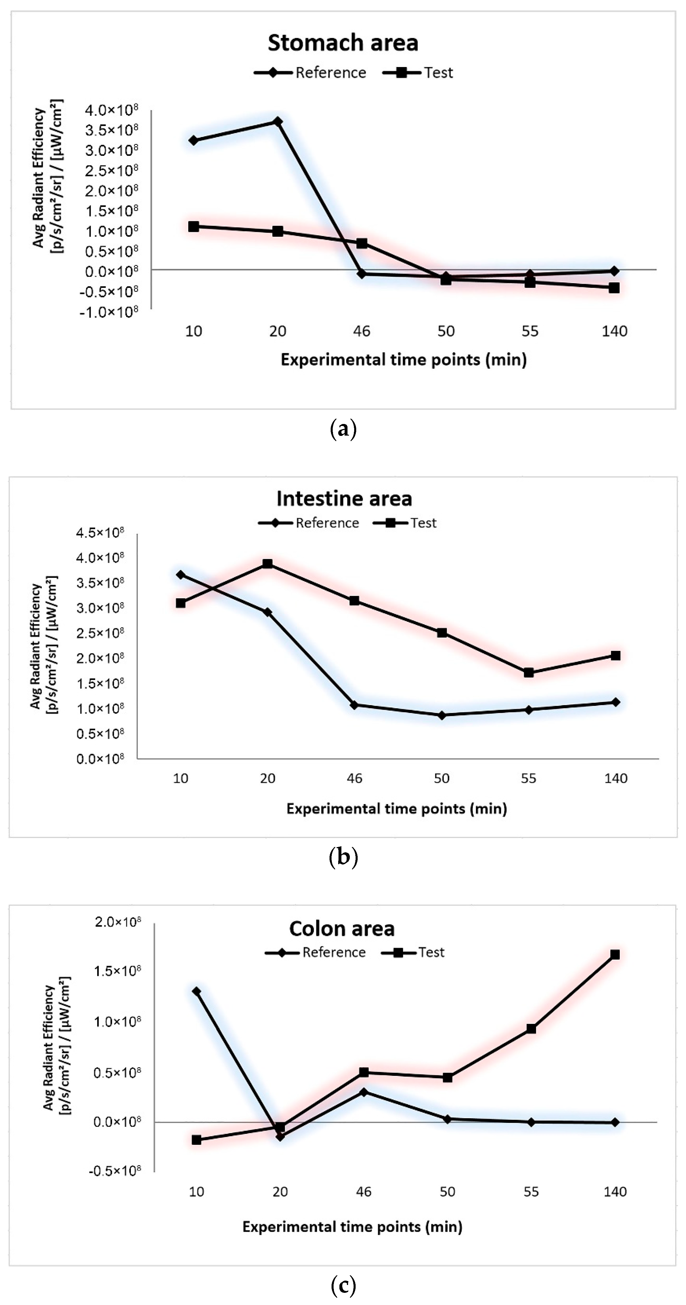 Pharmaceutics 12 01027 g008 Pharmaceutics 12 01027 g008