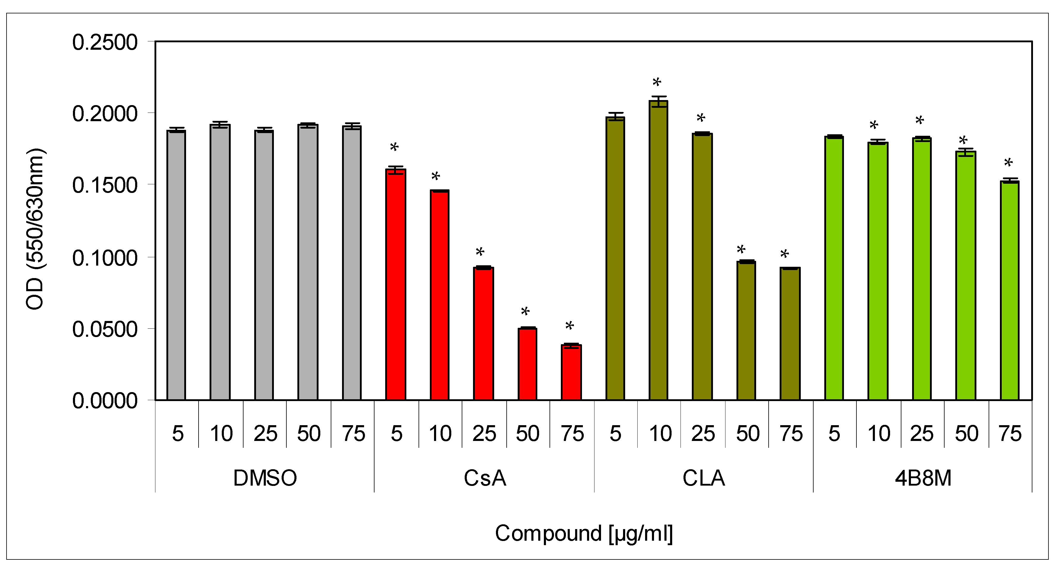 Pharmaceutics 12 01030 g001