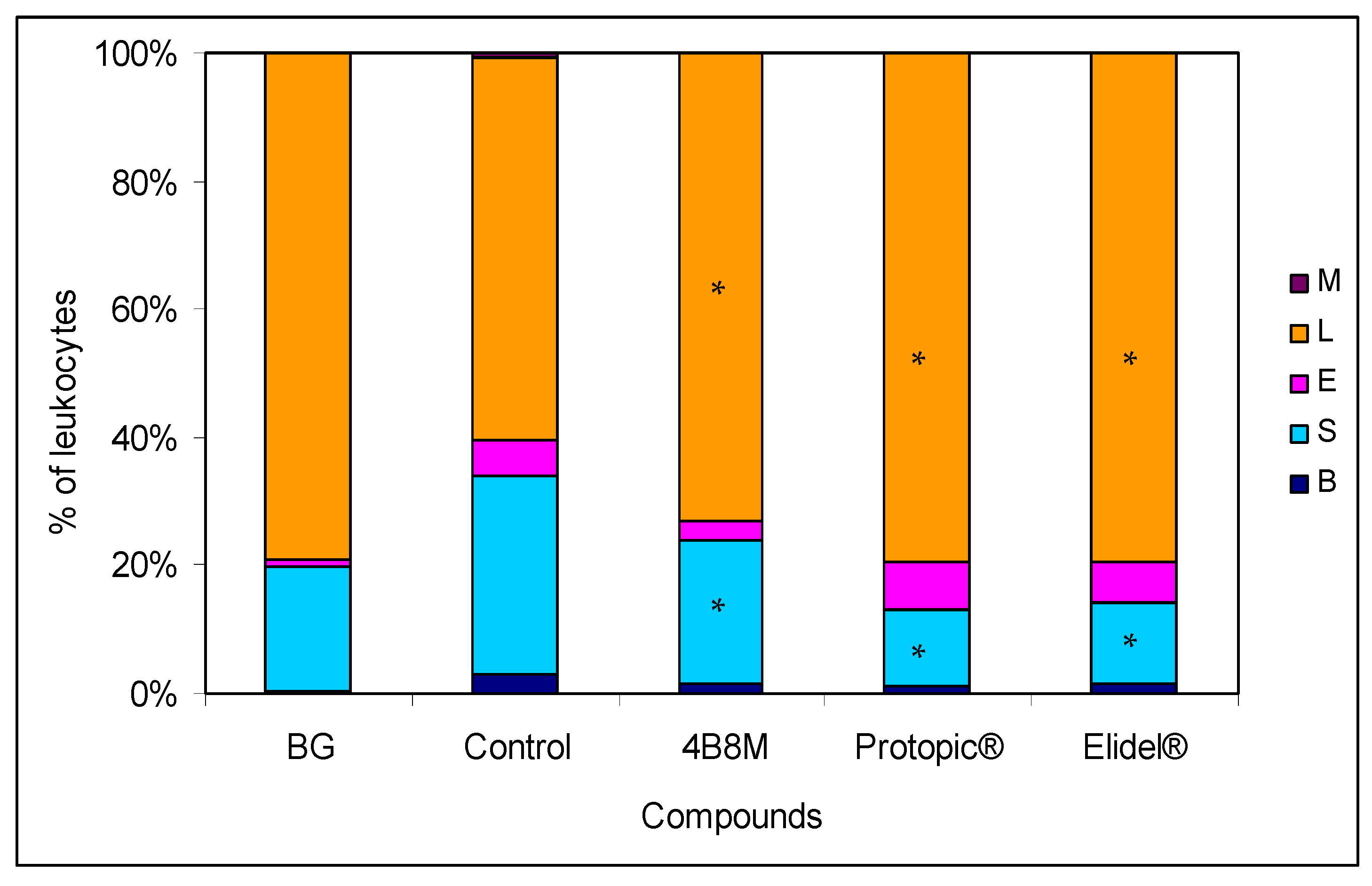 Pharmaceutics 12 01030 g004