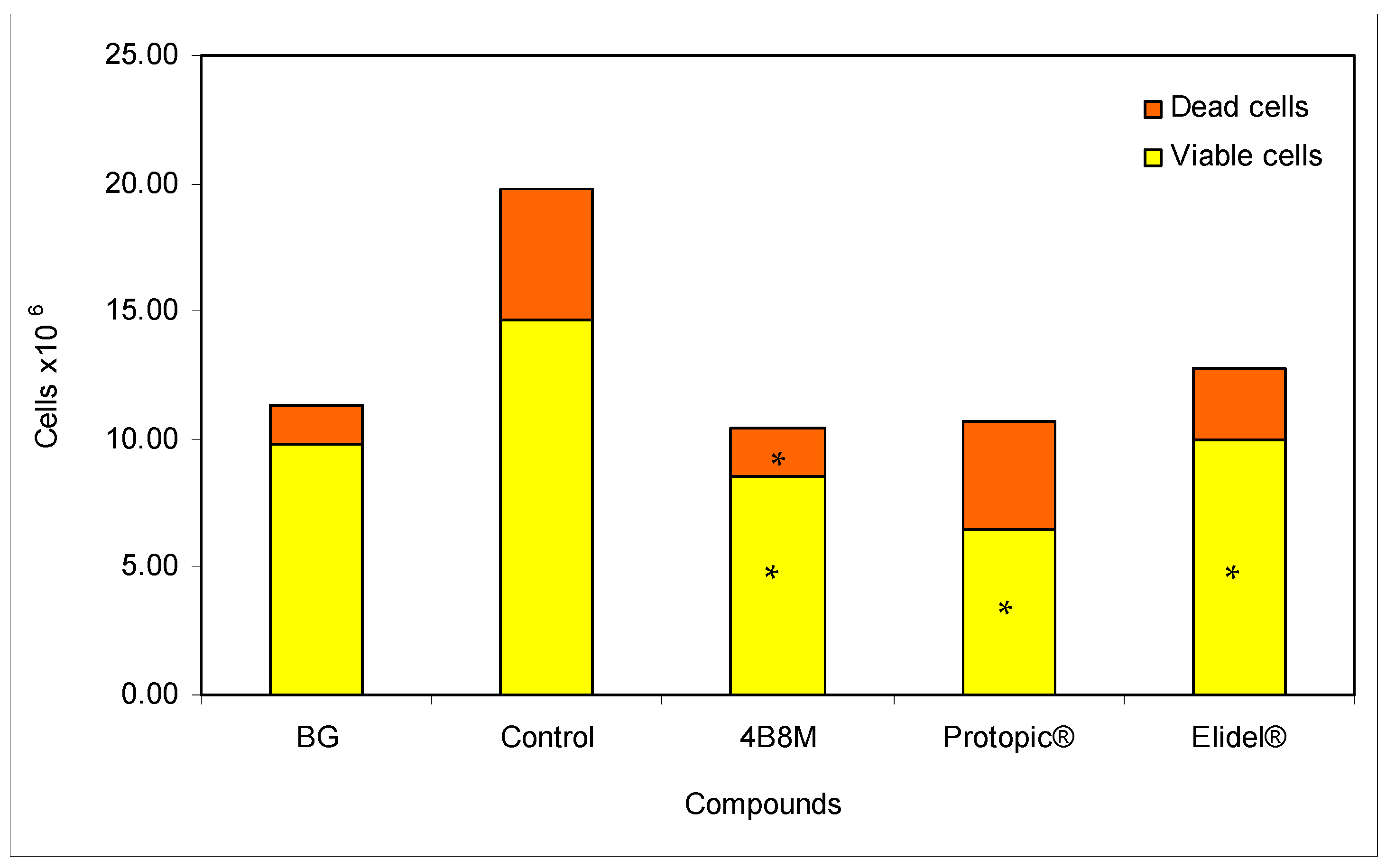 Pharmaceutics 12 01030 g006