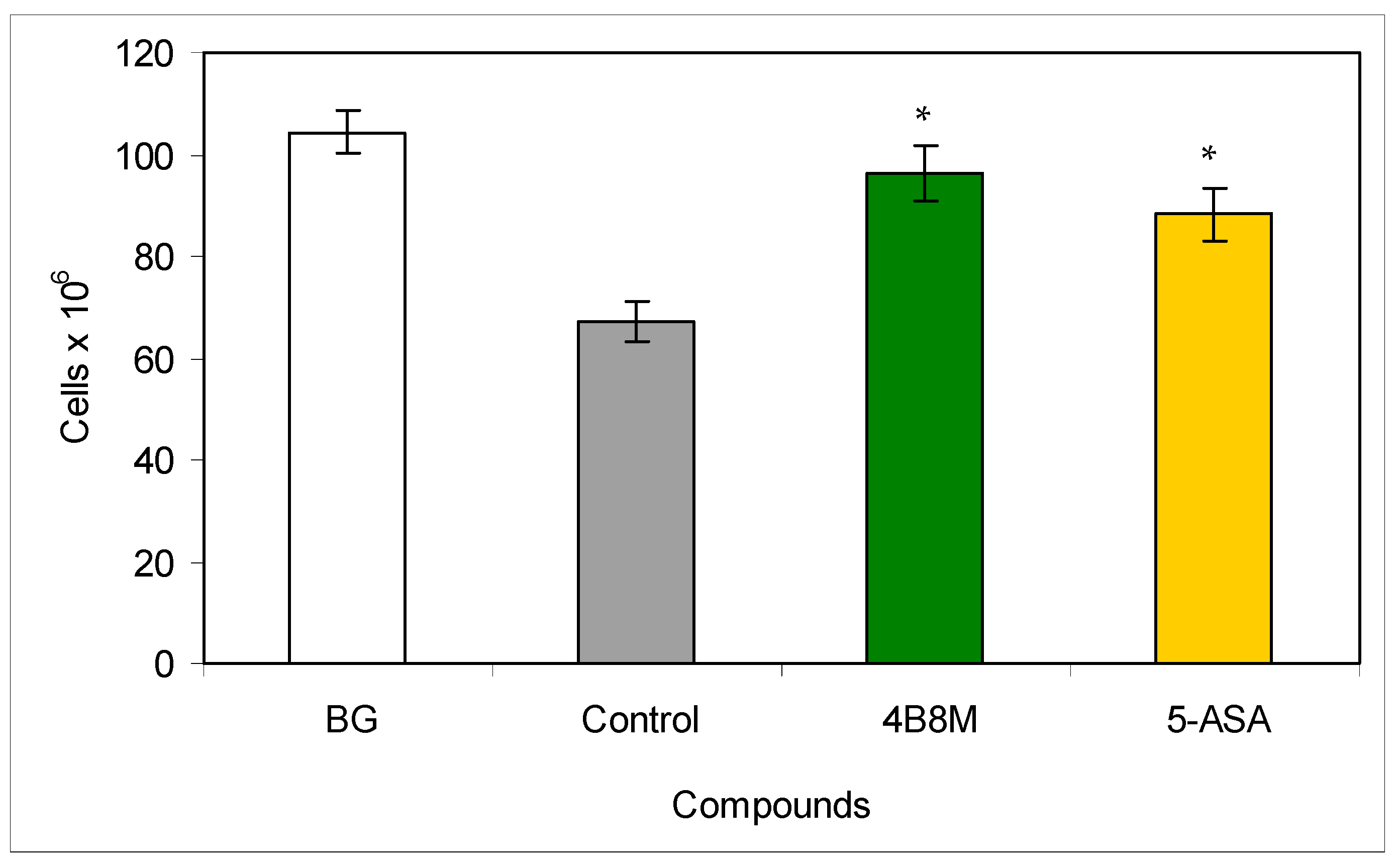 Pharmaceutics 12 01030 g007