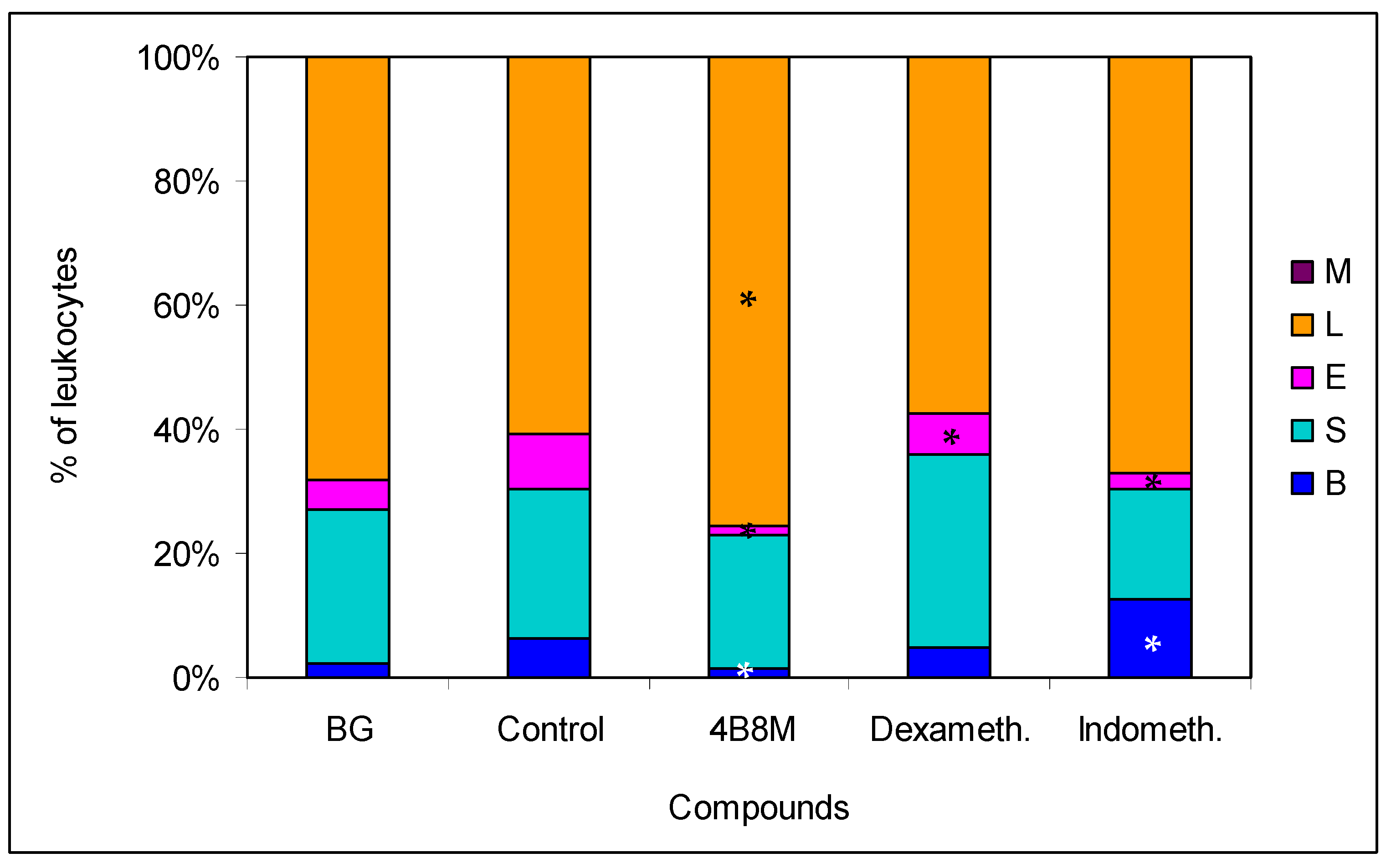Pharmaceutics 12 01030 g009