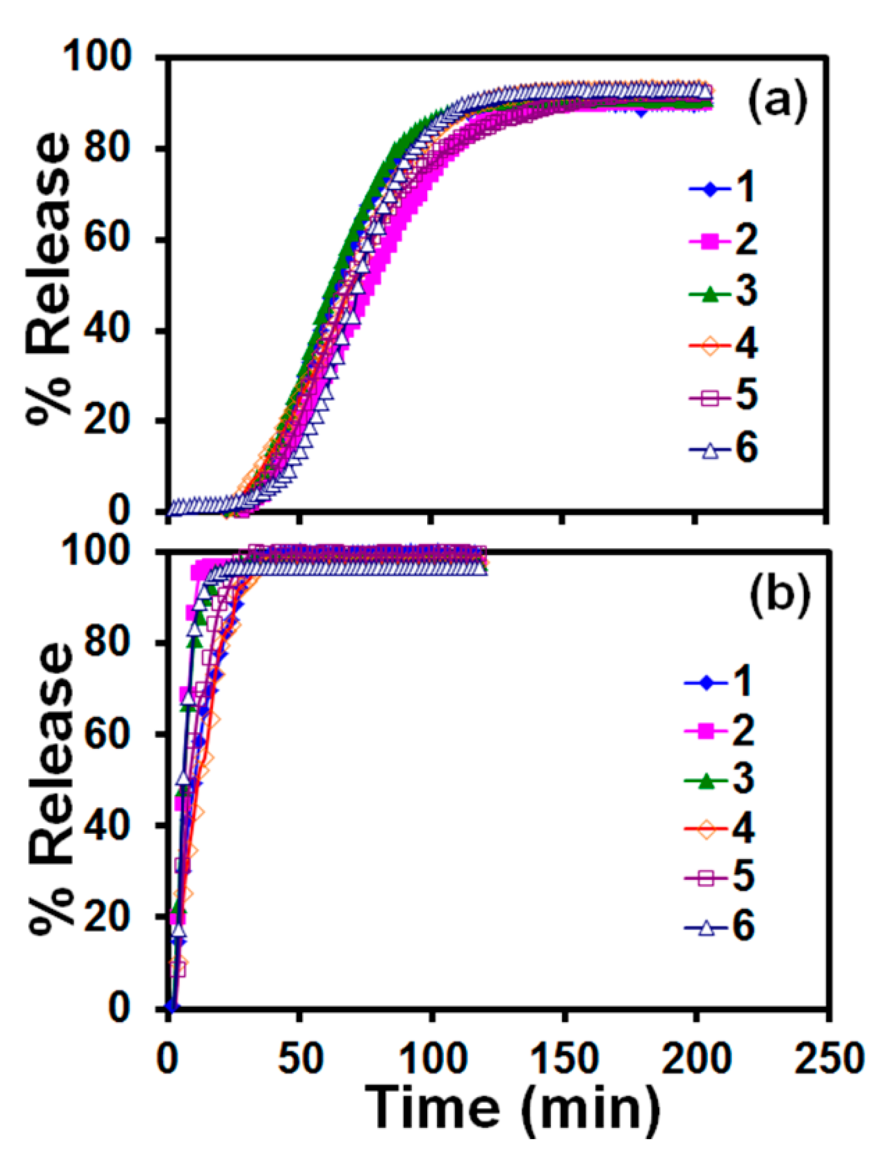 Pharmaceutics 12 01034 g008