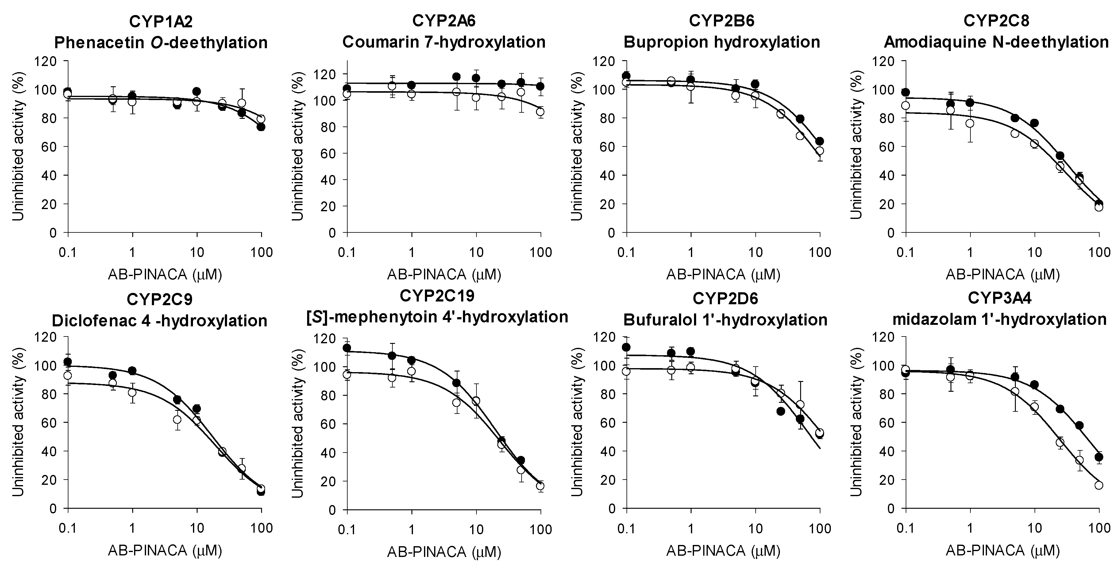Pharmaceutics 12 01036 g001
