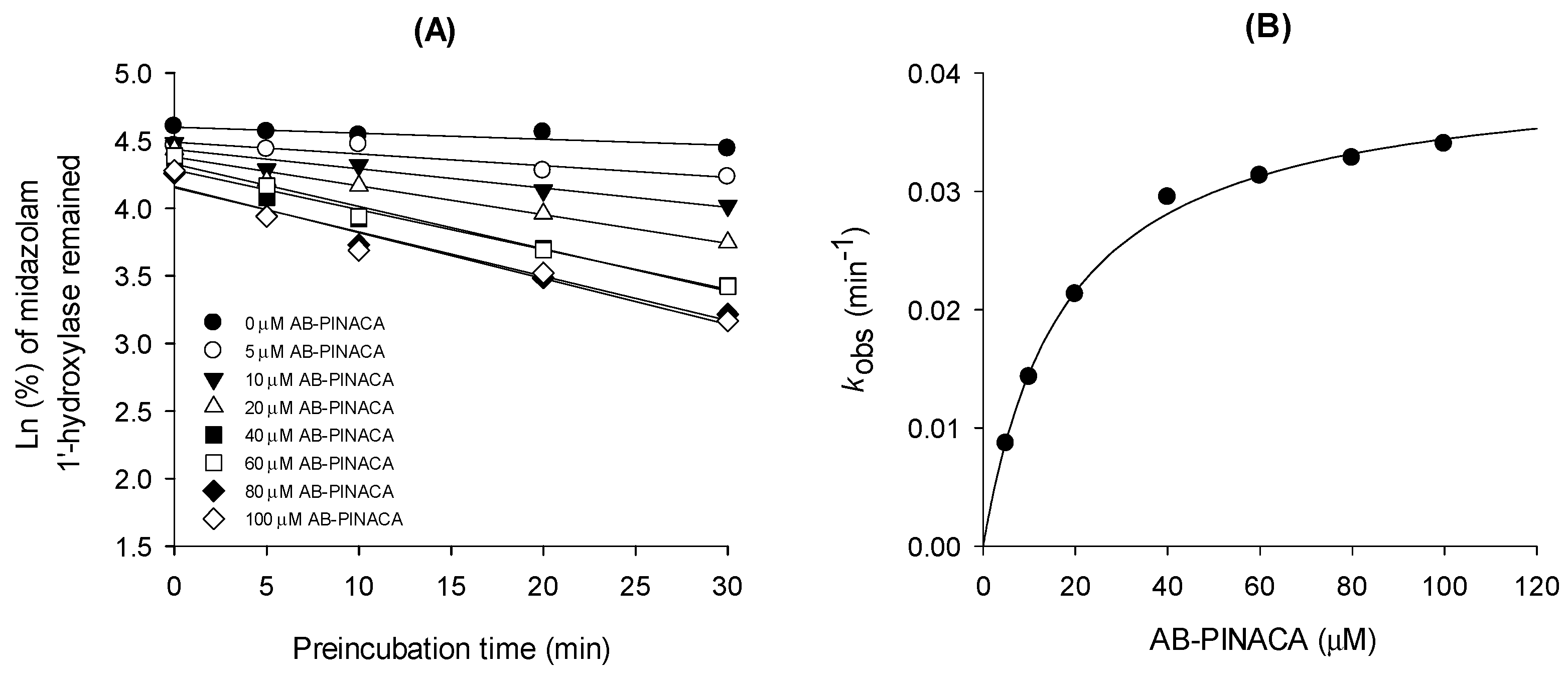 Pharmaceutics 12 01036 g003