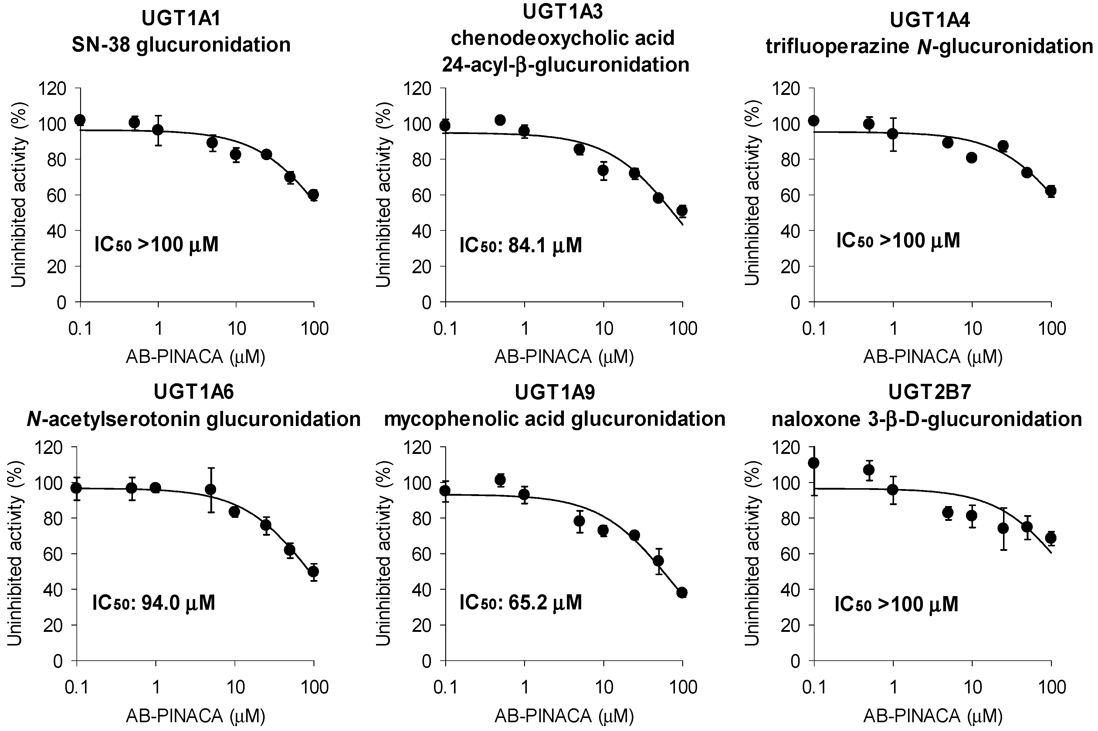 Pharmaceutics 12 01036 g004
