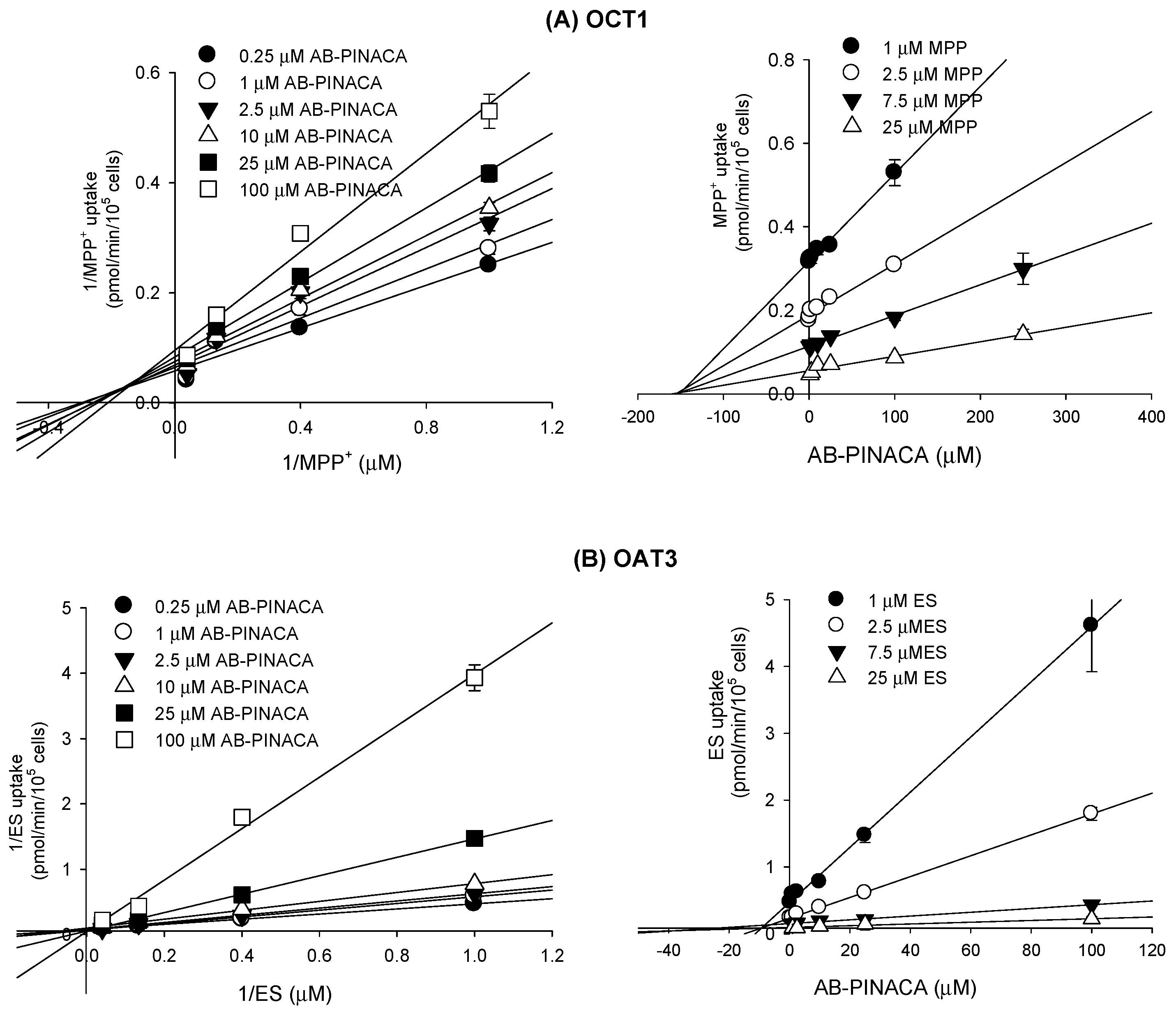 Pharmaceutics 12 01036 g006