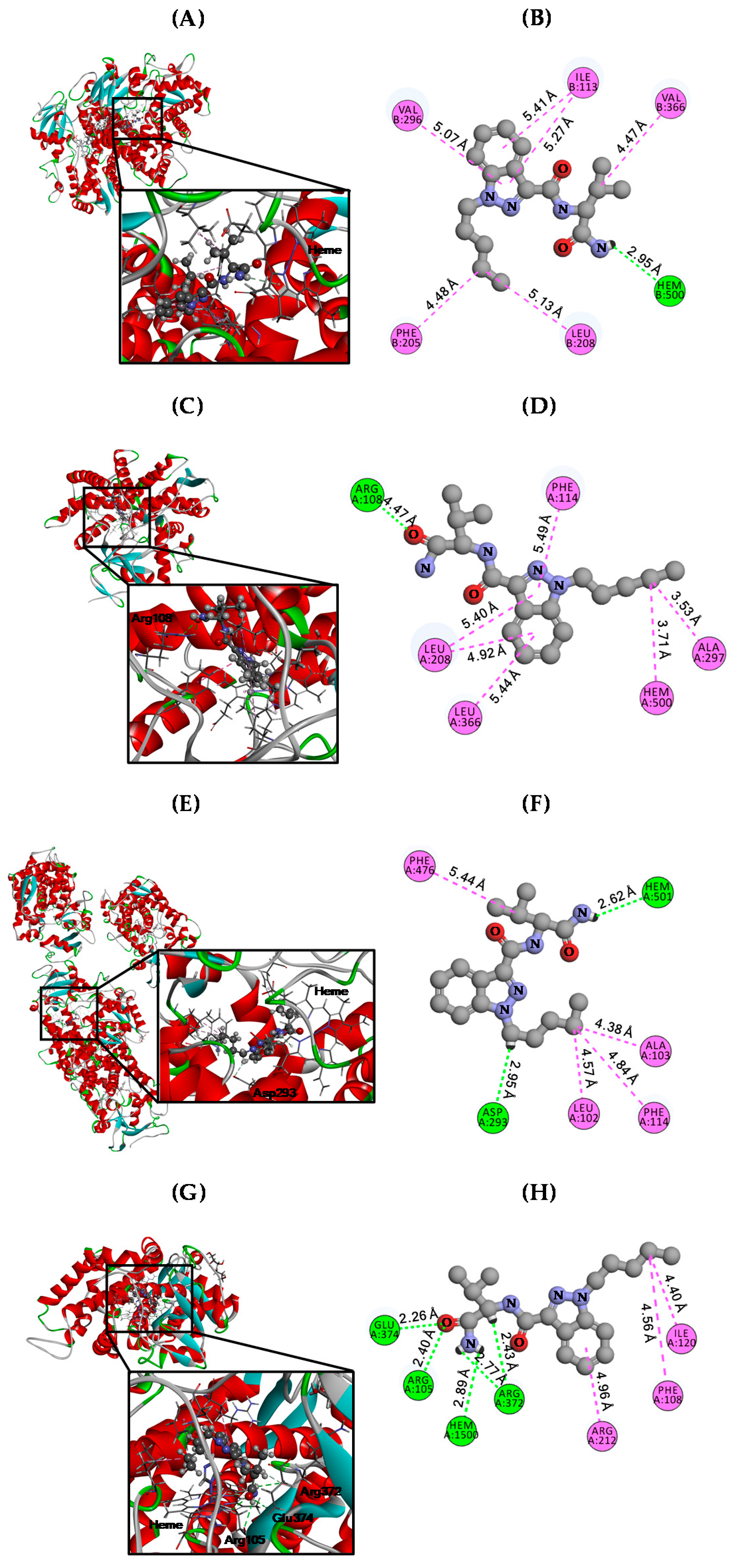 Pharmaceutics 12 01036 g007