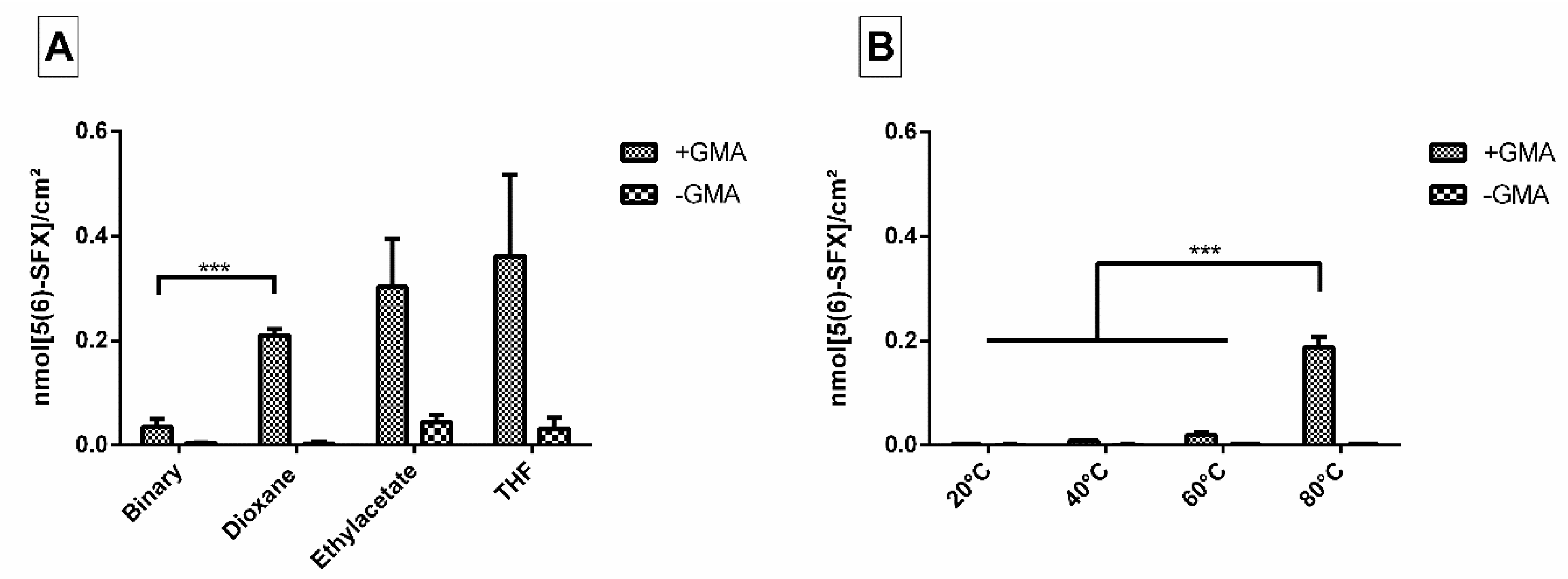 Pharmaceutics 12 01037 g001