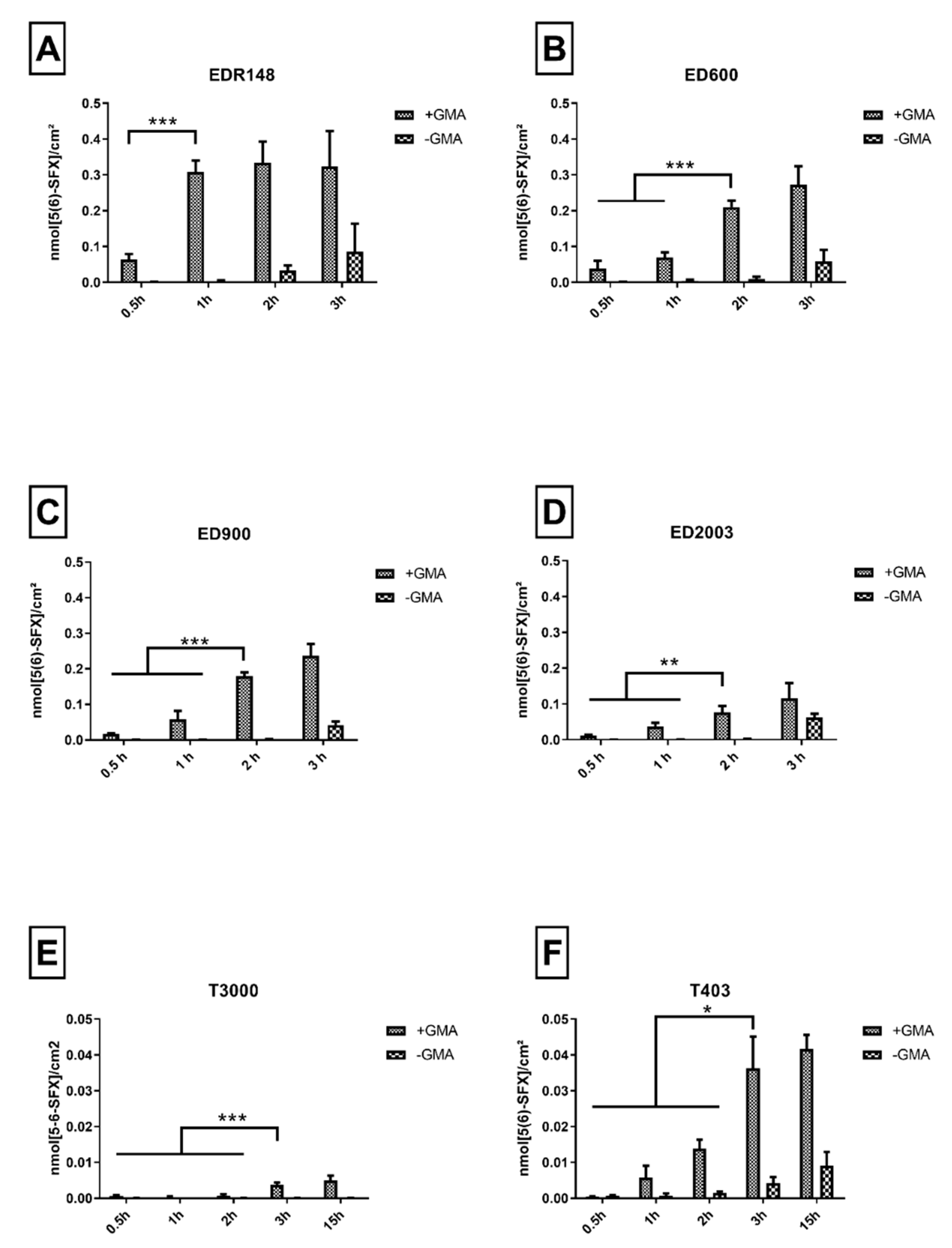 Pharmaceutics 12 01037 g002