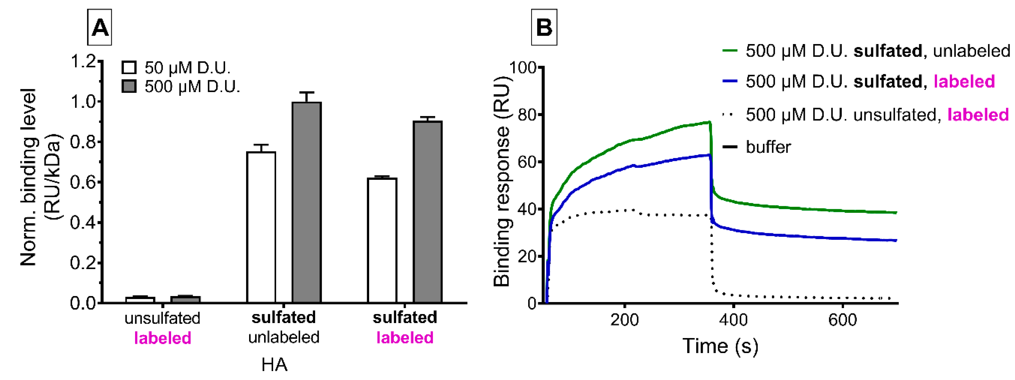 Pharmaceutics 12 01037 g003