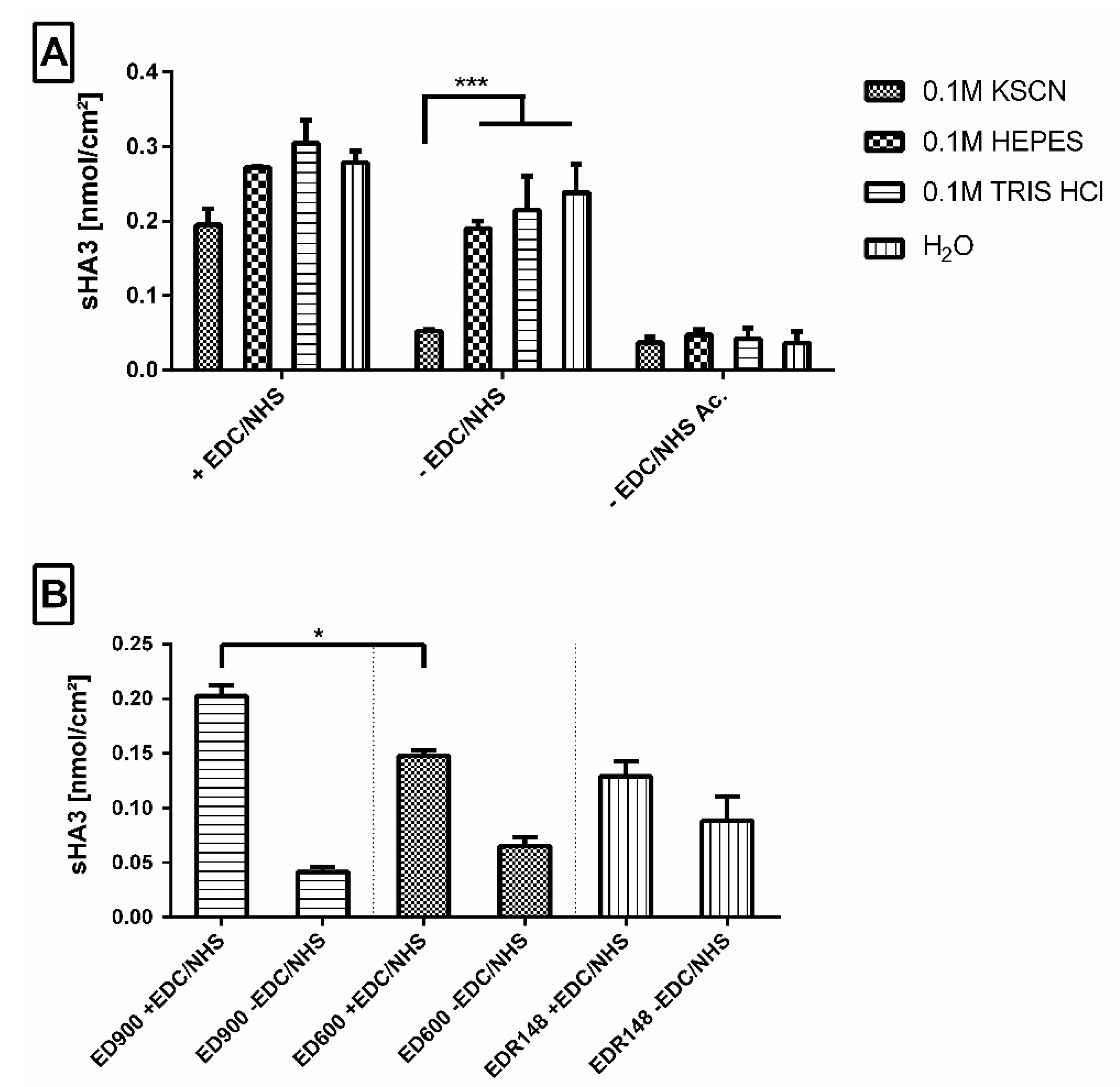Pharmaceutics 12 01037 g004