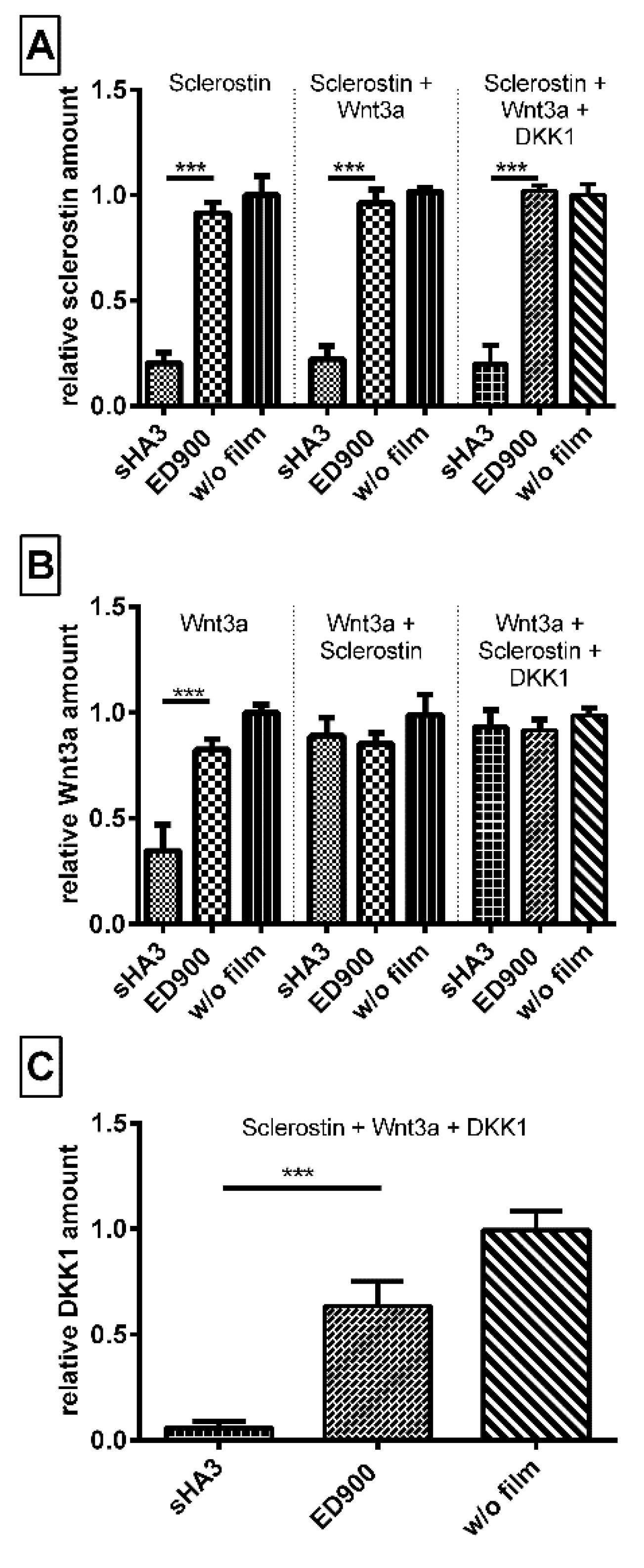 Pharmaceutics 12 01037 g006