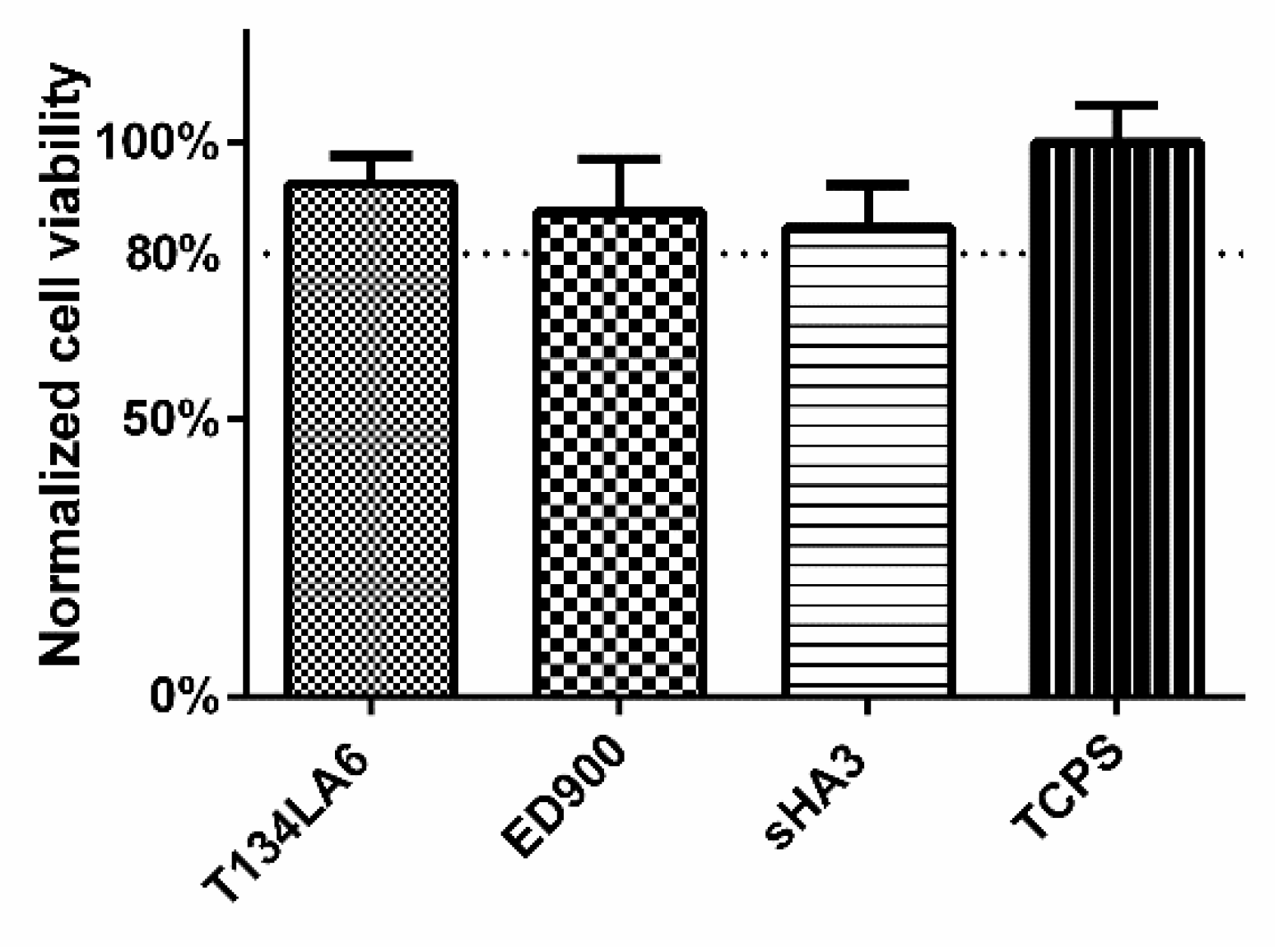 Pharmaceutics 12 01037 g008