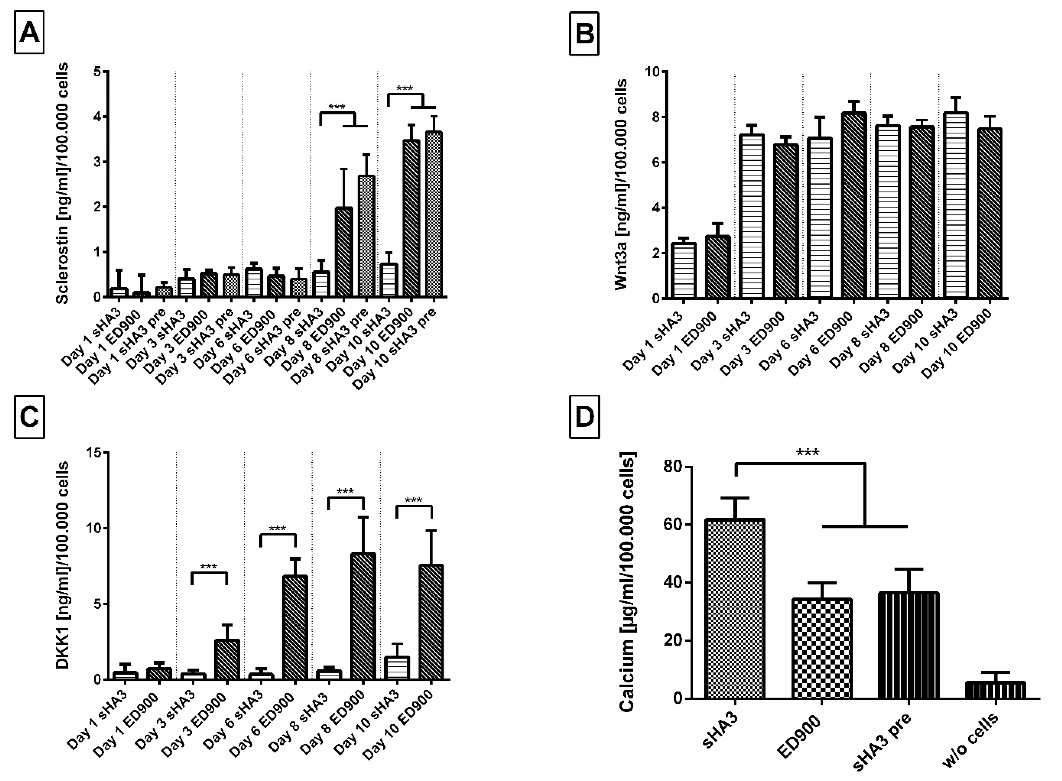 Pharmaceutics 12 01037 g009