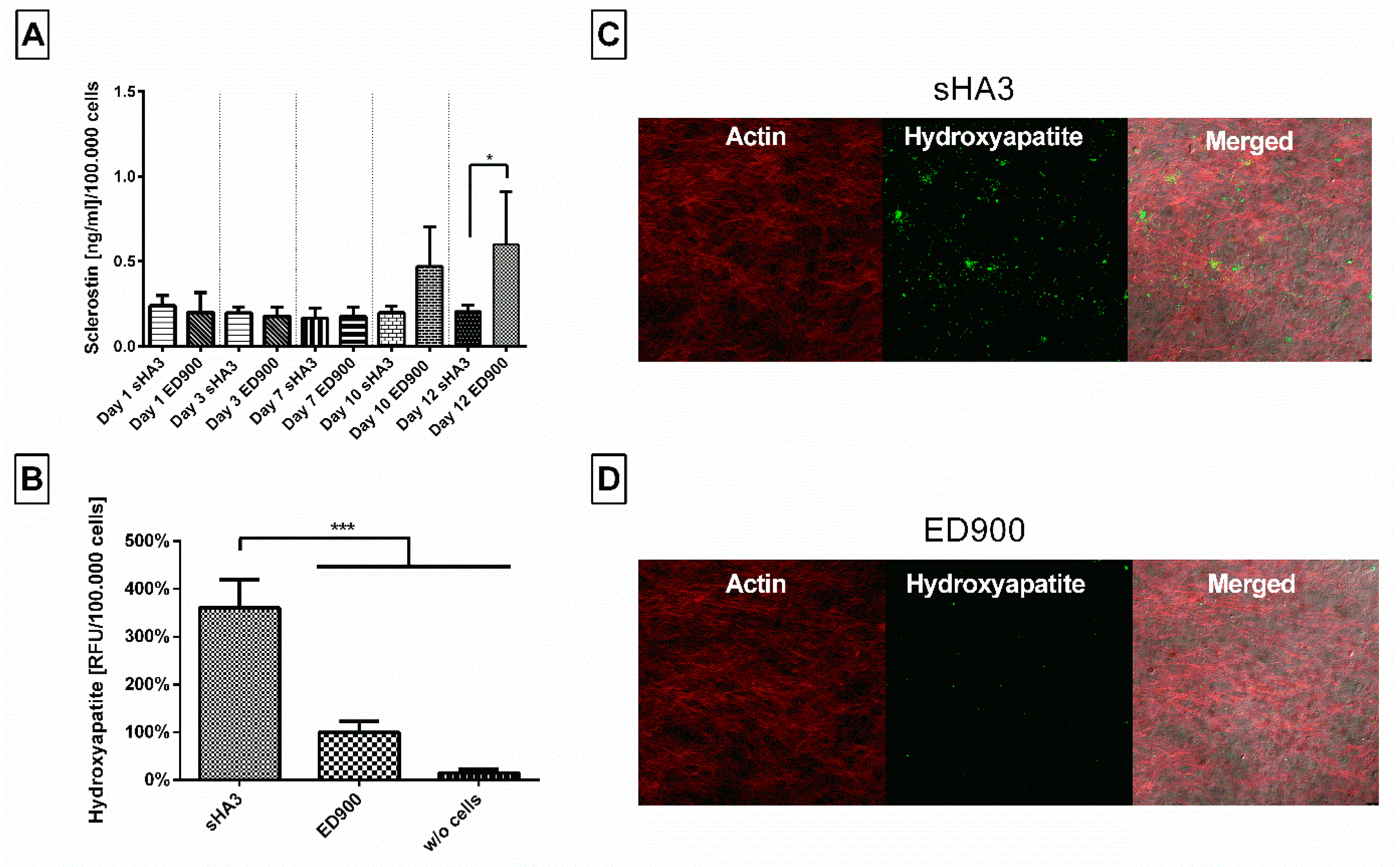 Pharmaceutics 12 01037 g010