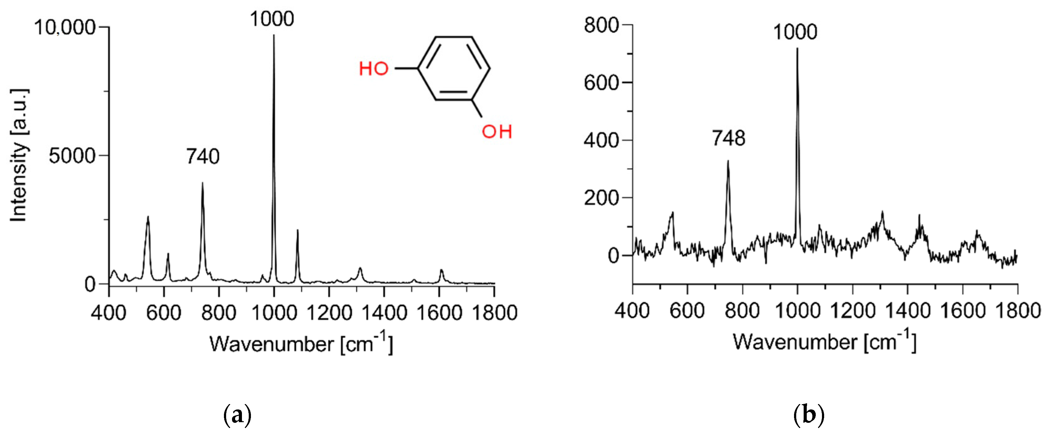 Pharmaceutics 12 01041 g005